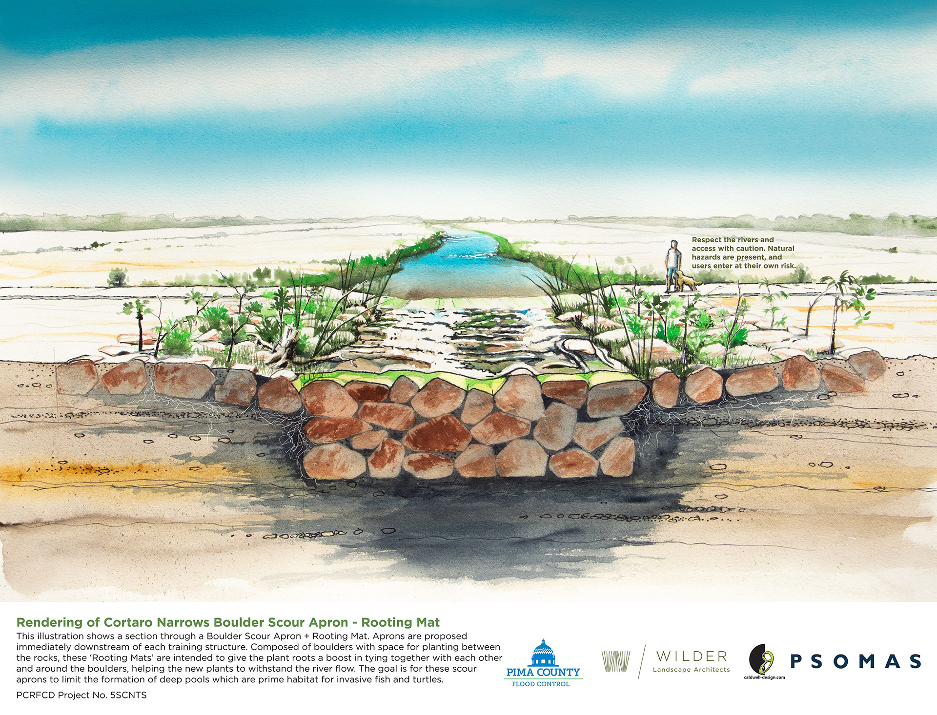 Grade Control Structure