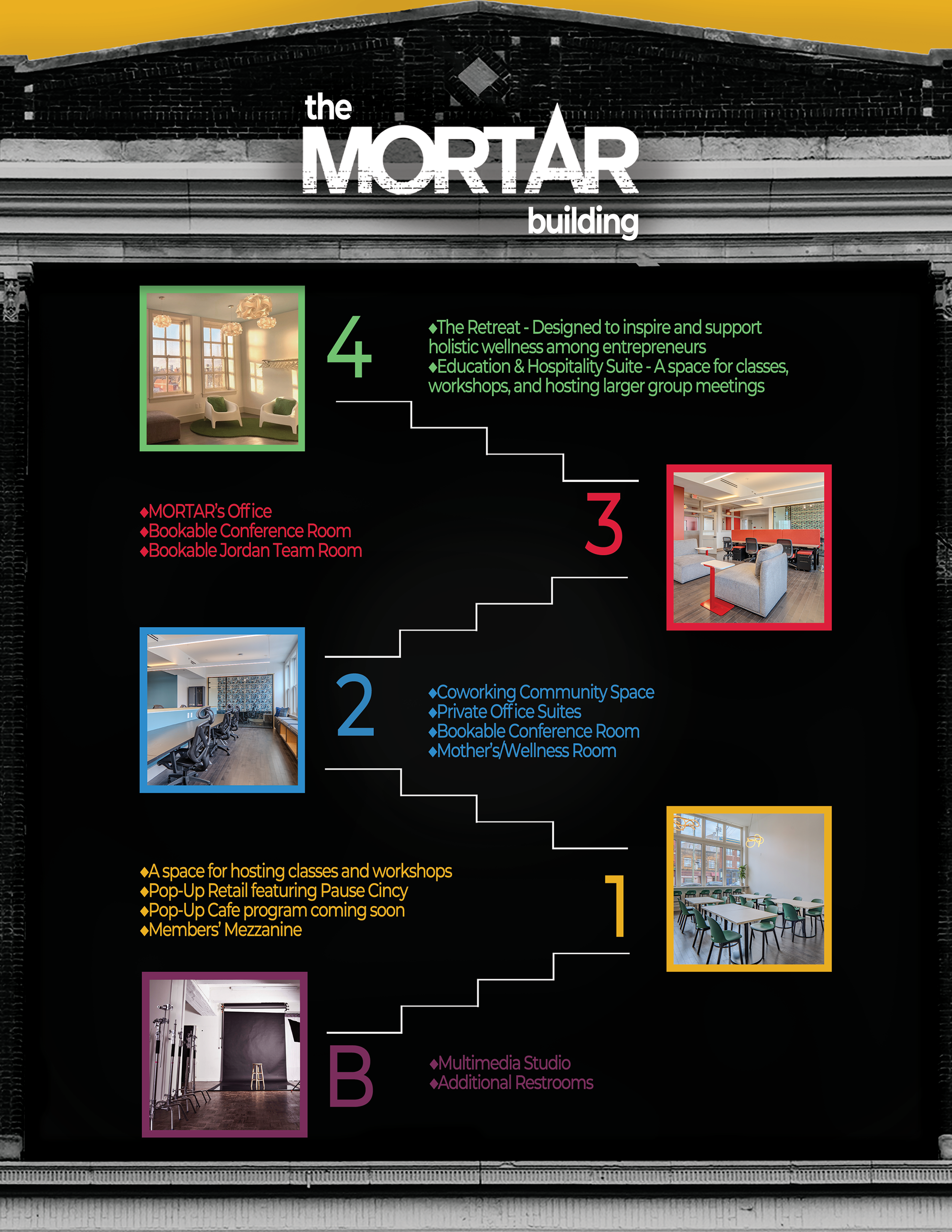 MORTAR Building Flyer Front, 2024