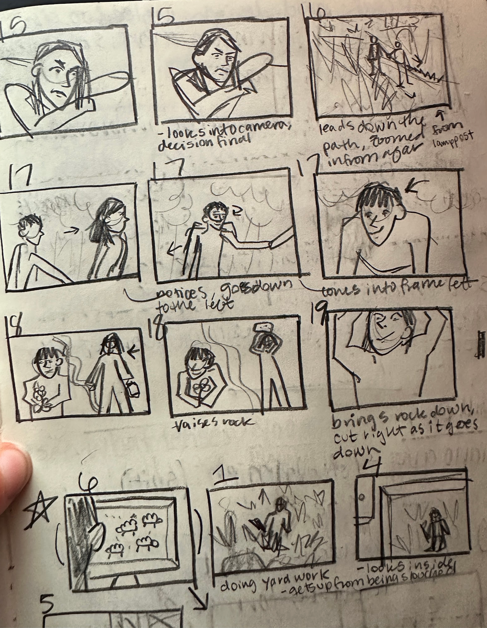 CAIN Storyboards, 2024