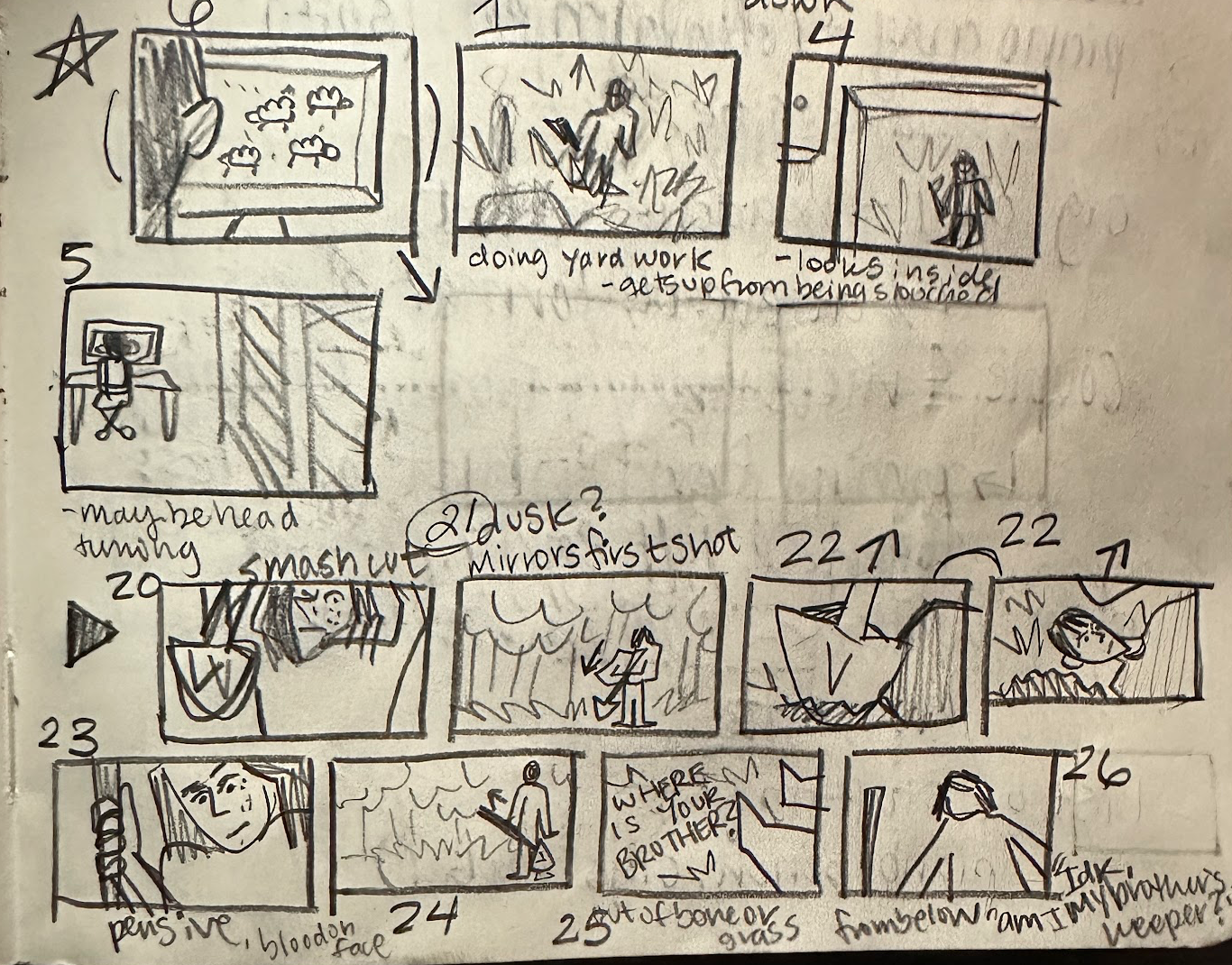 CAIN Storyboards, 2024