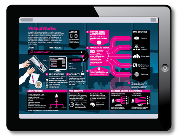 Infographic Services, Infographic Designer, illustrator - Paul Weston ...