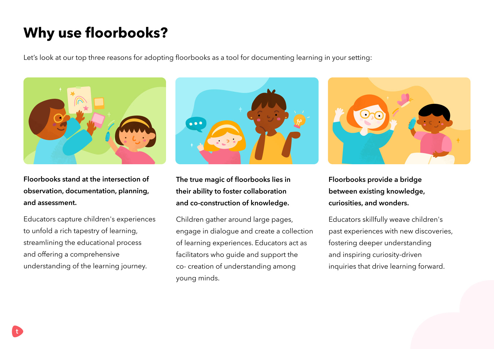 A page from the 'Floorbooks' resource