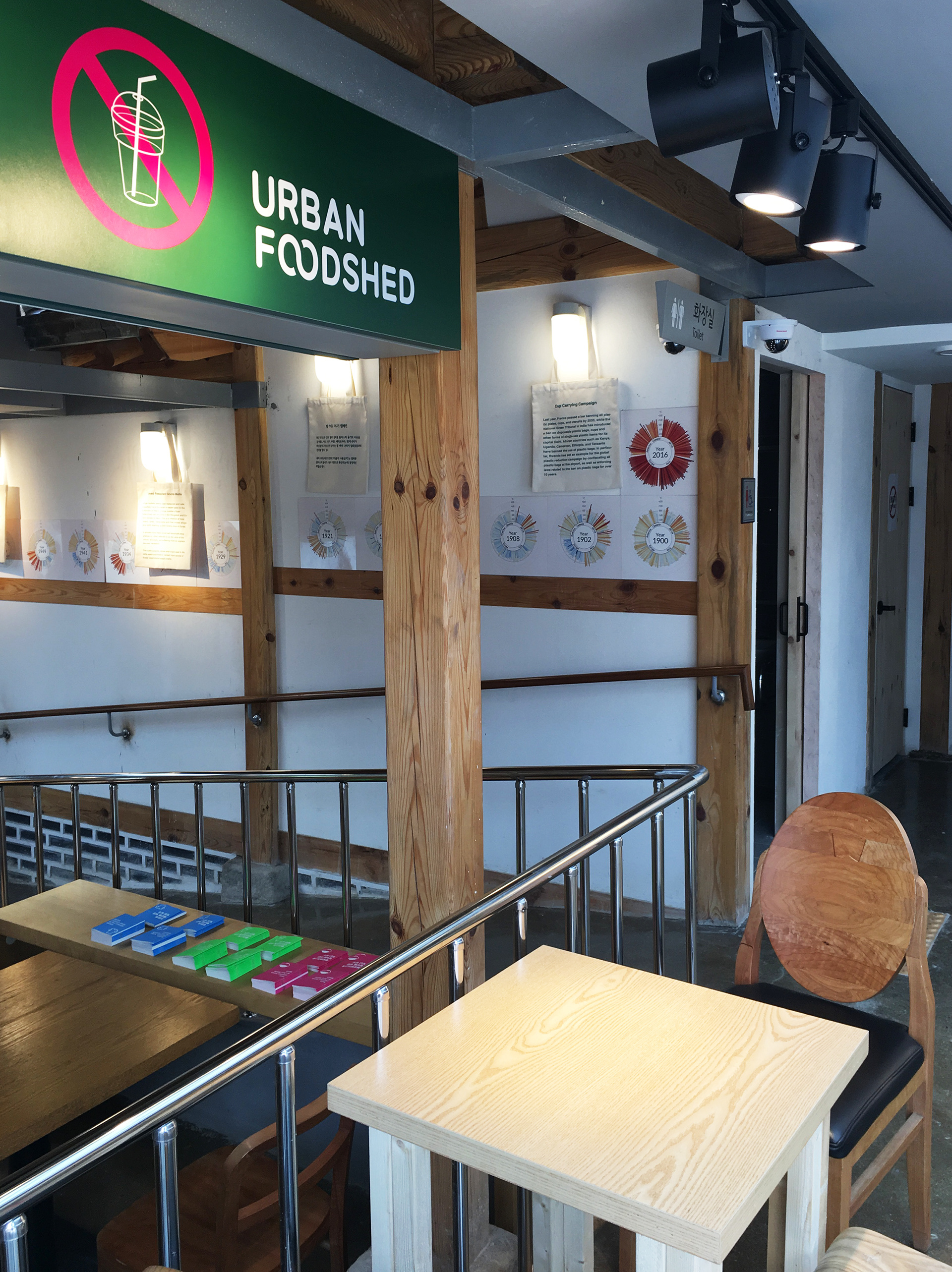 식량도시 카페(Urban foodshed cafe)