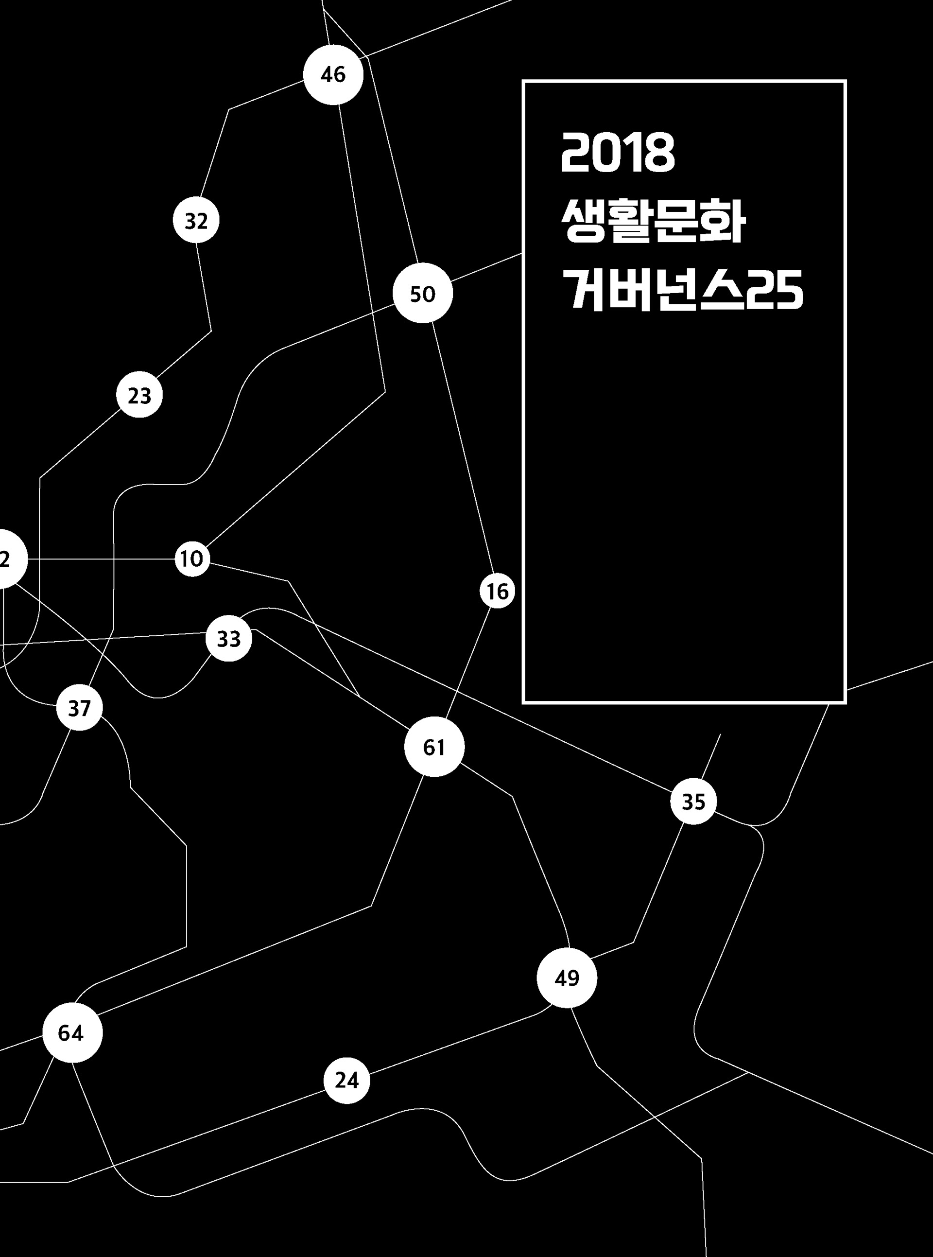 2018 생활문화 거버넌스25 아카이빙 책자
