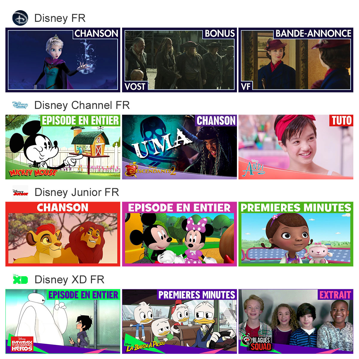 YouTube Thumbnails Templates