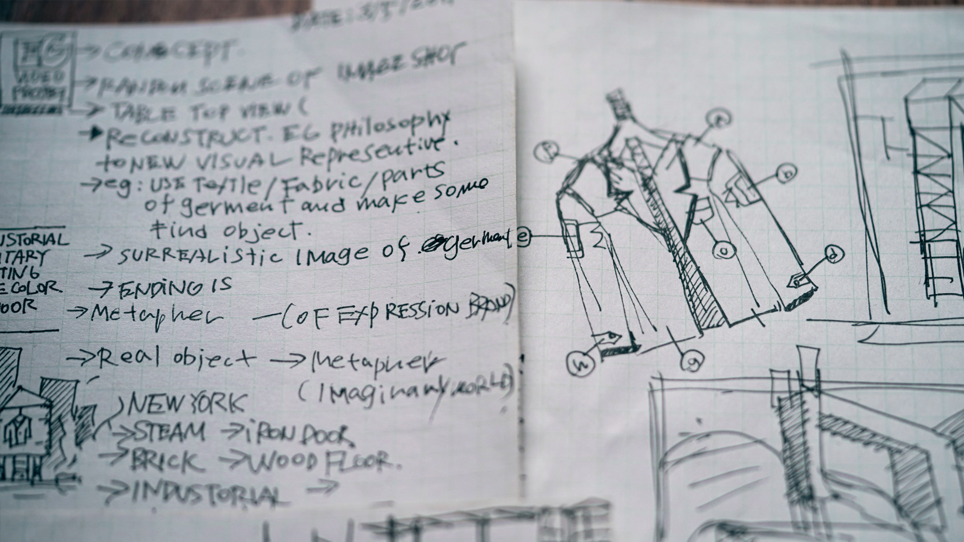 Early concept drawing and story board. Concept art by Manabu Inada