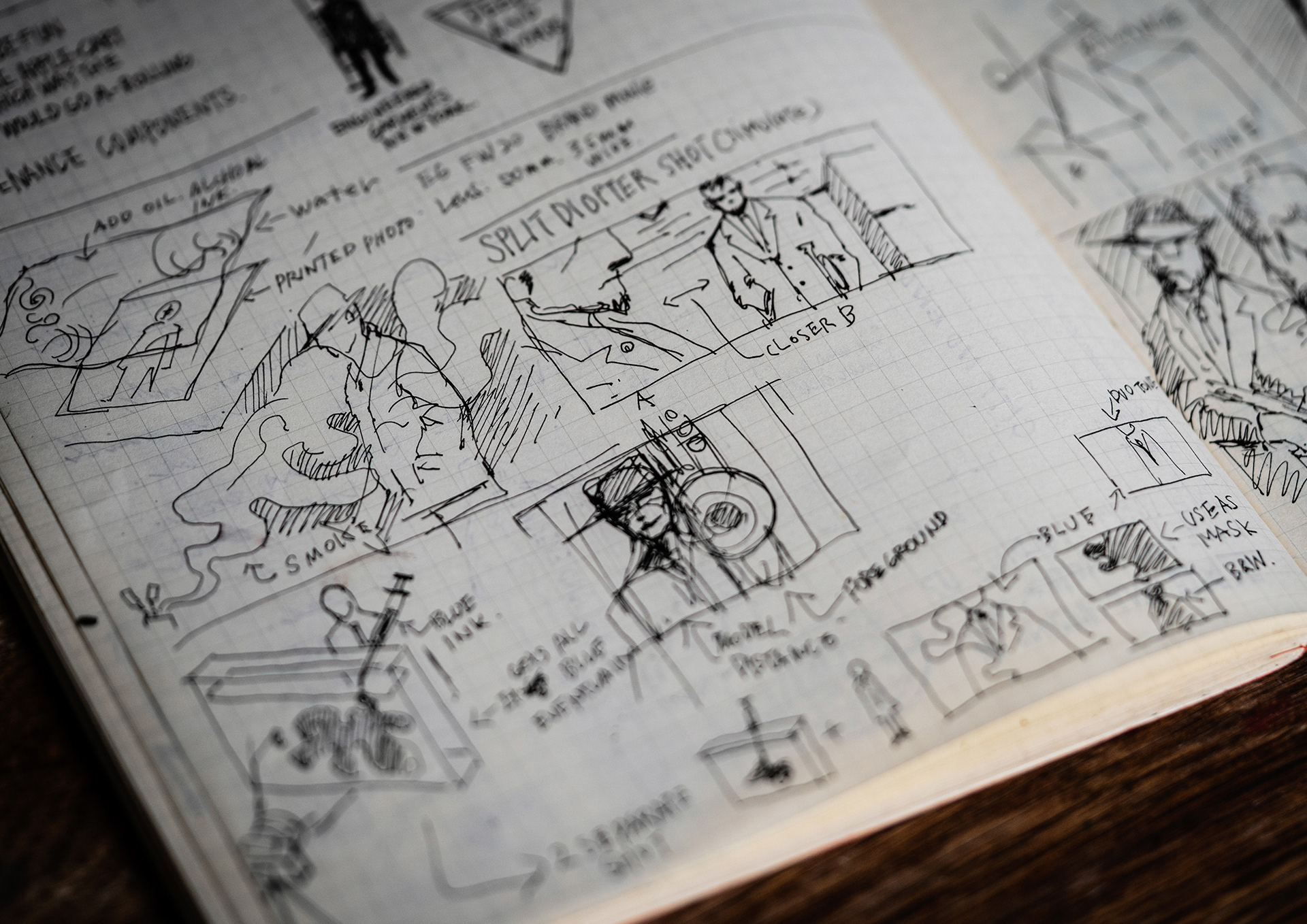 Manabu Gaku Inada. ENGINEERED GARMENTS: Fall/Winter 2020 Film Brand Film for Fall/Winter collection
