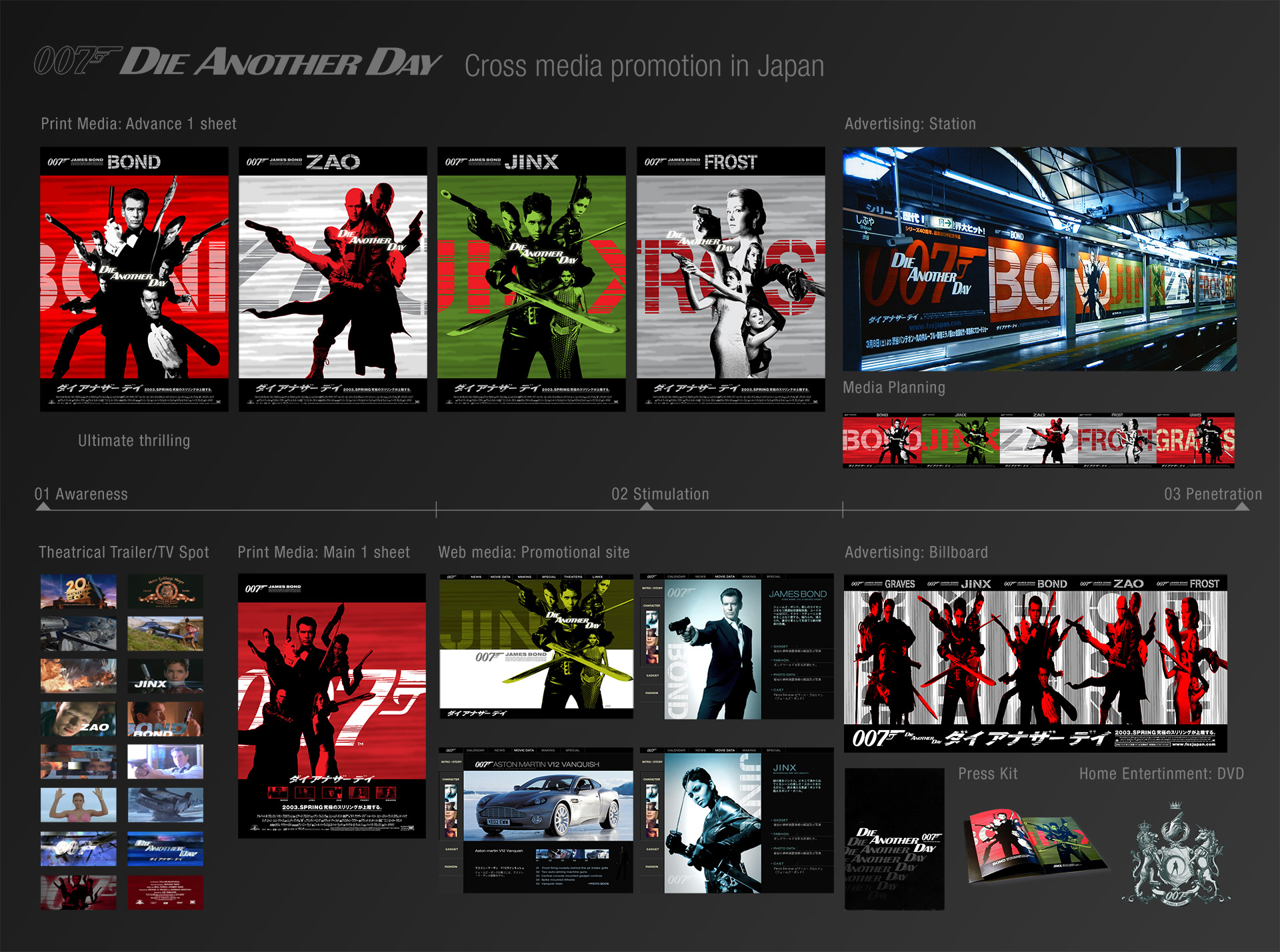 Manabu Gaku Inada_007 DIE ANOTHER DAY