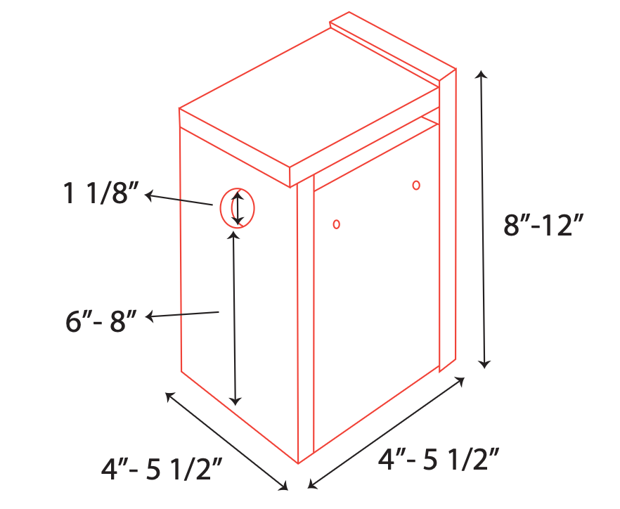 NESTING BOX SIZE PREFERENCES