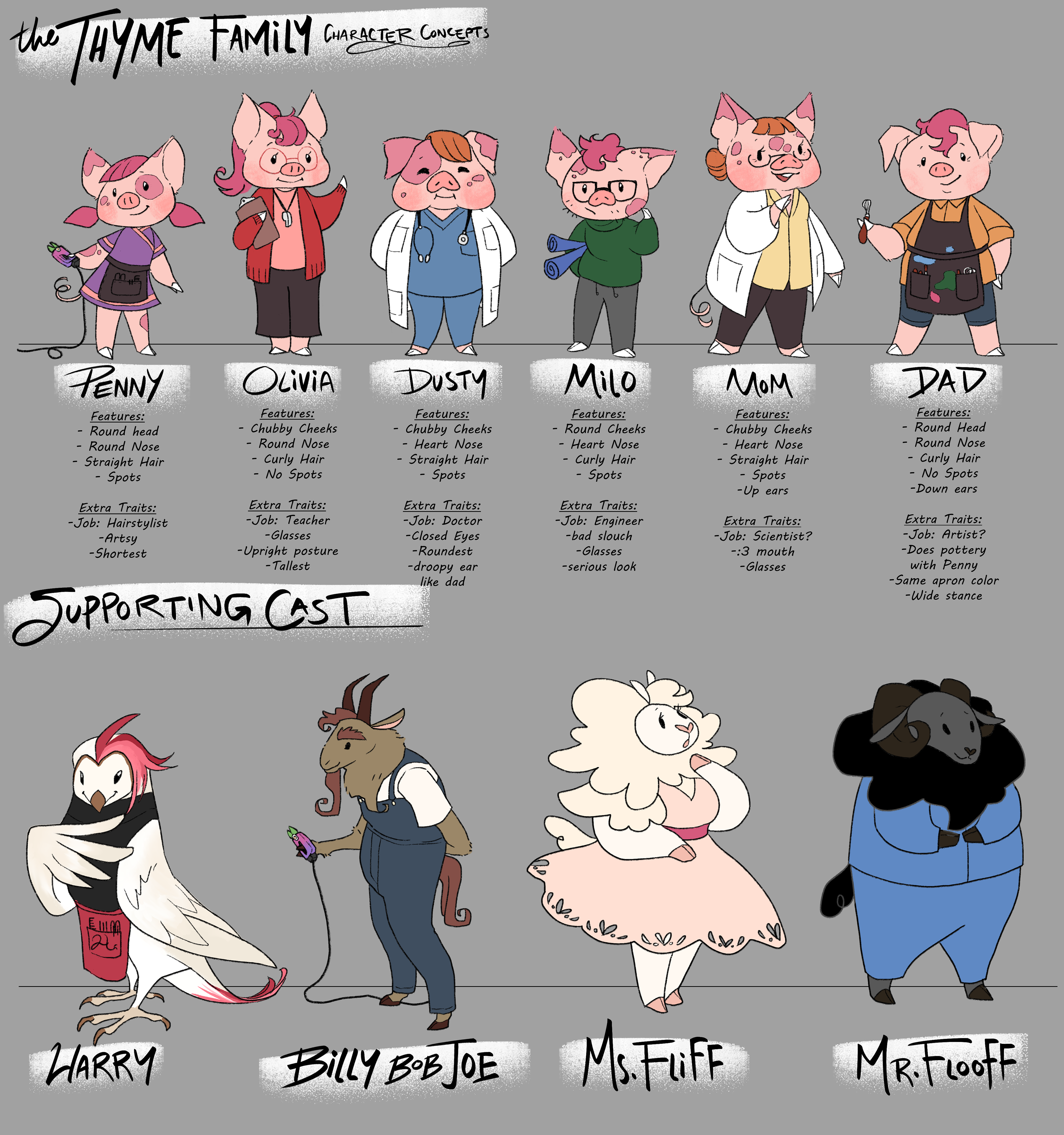 Final Main Cast Design Concepts