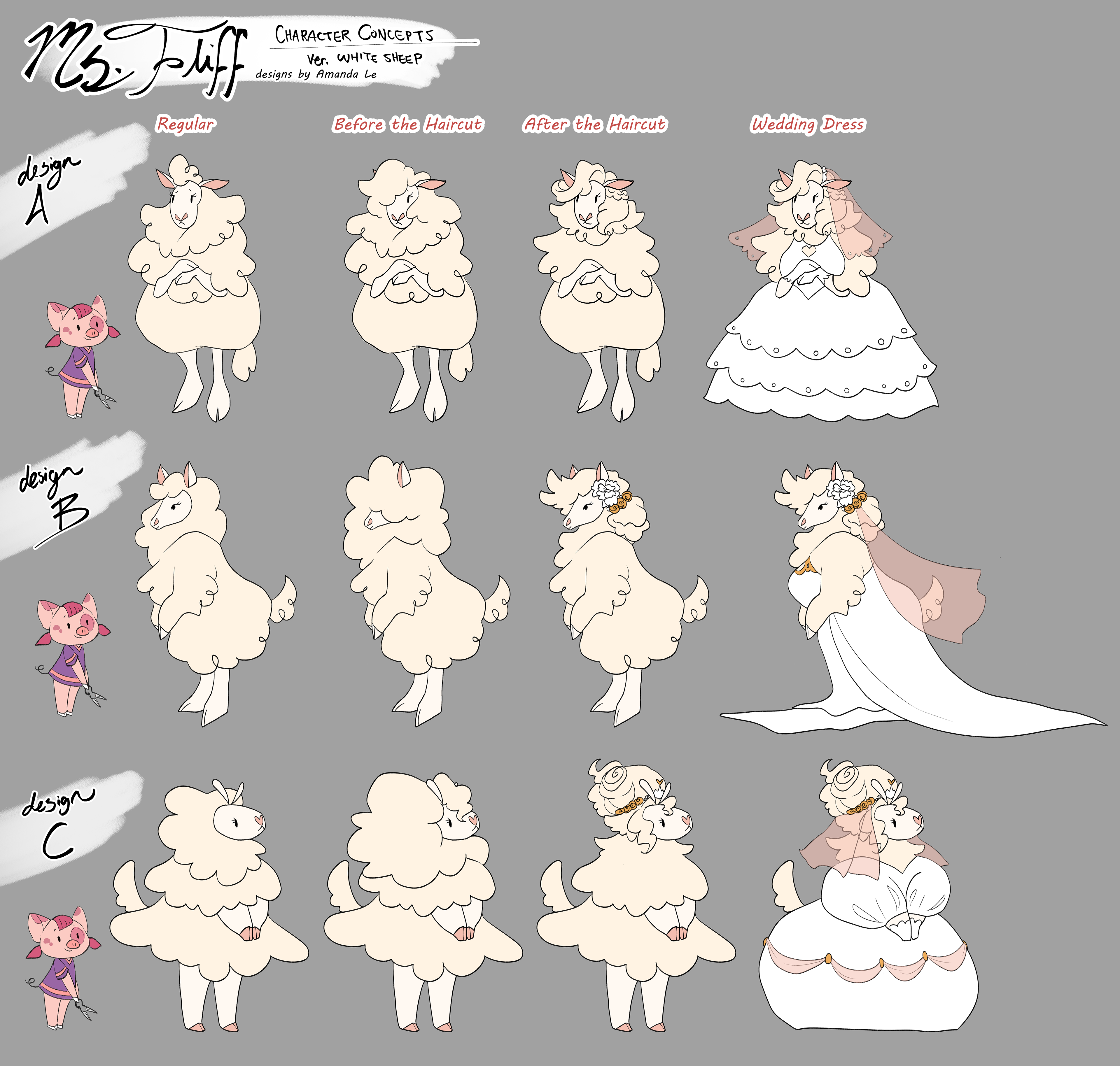 Early Minor Character Development & Design