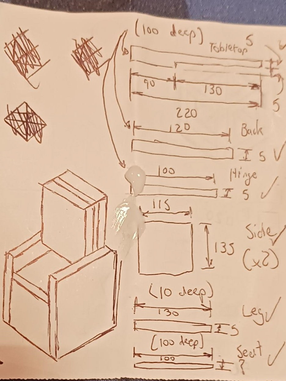 Map out of component dimensions.