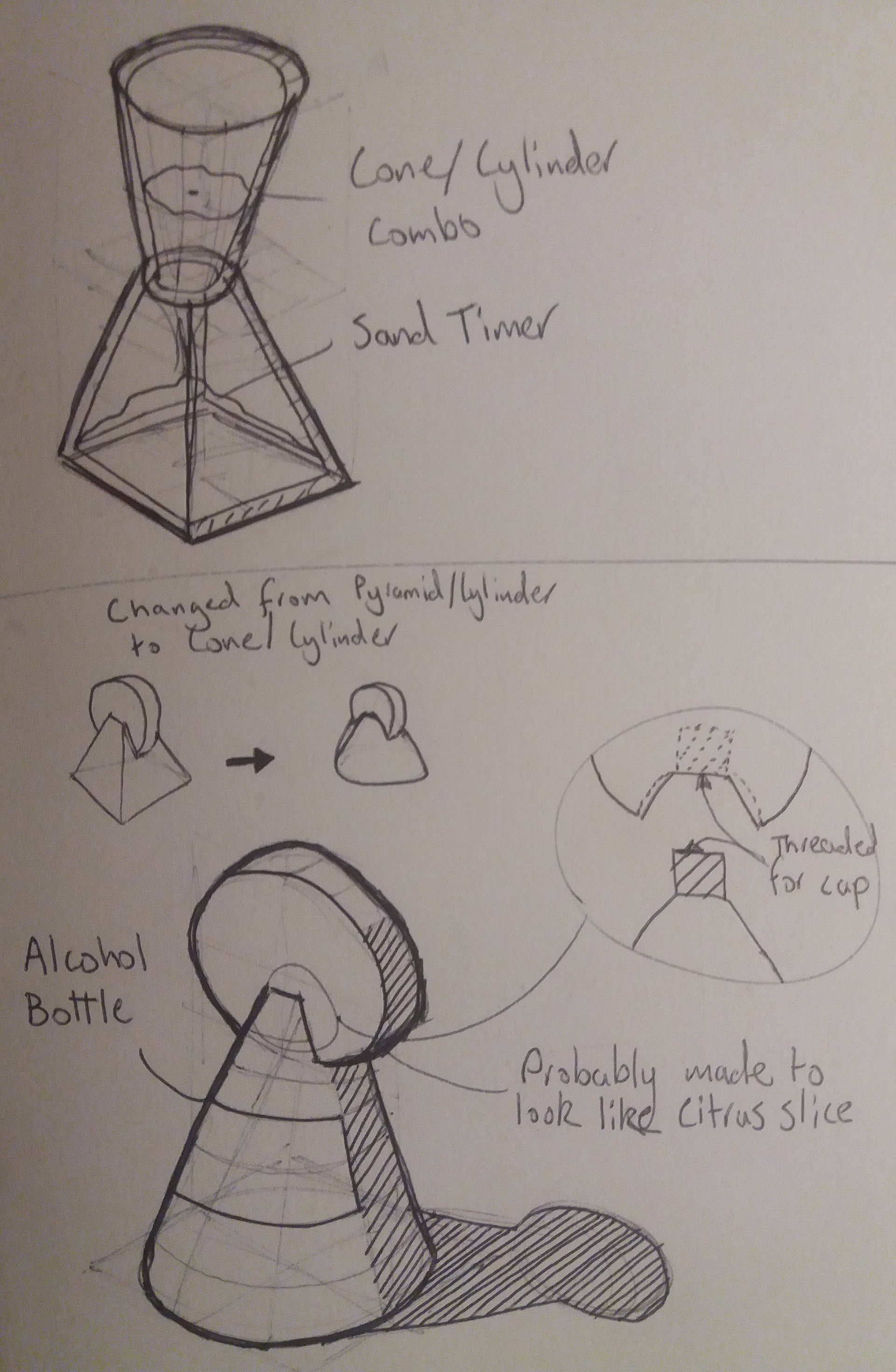 Developed sketches.
