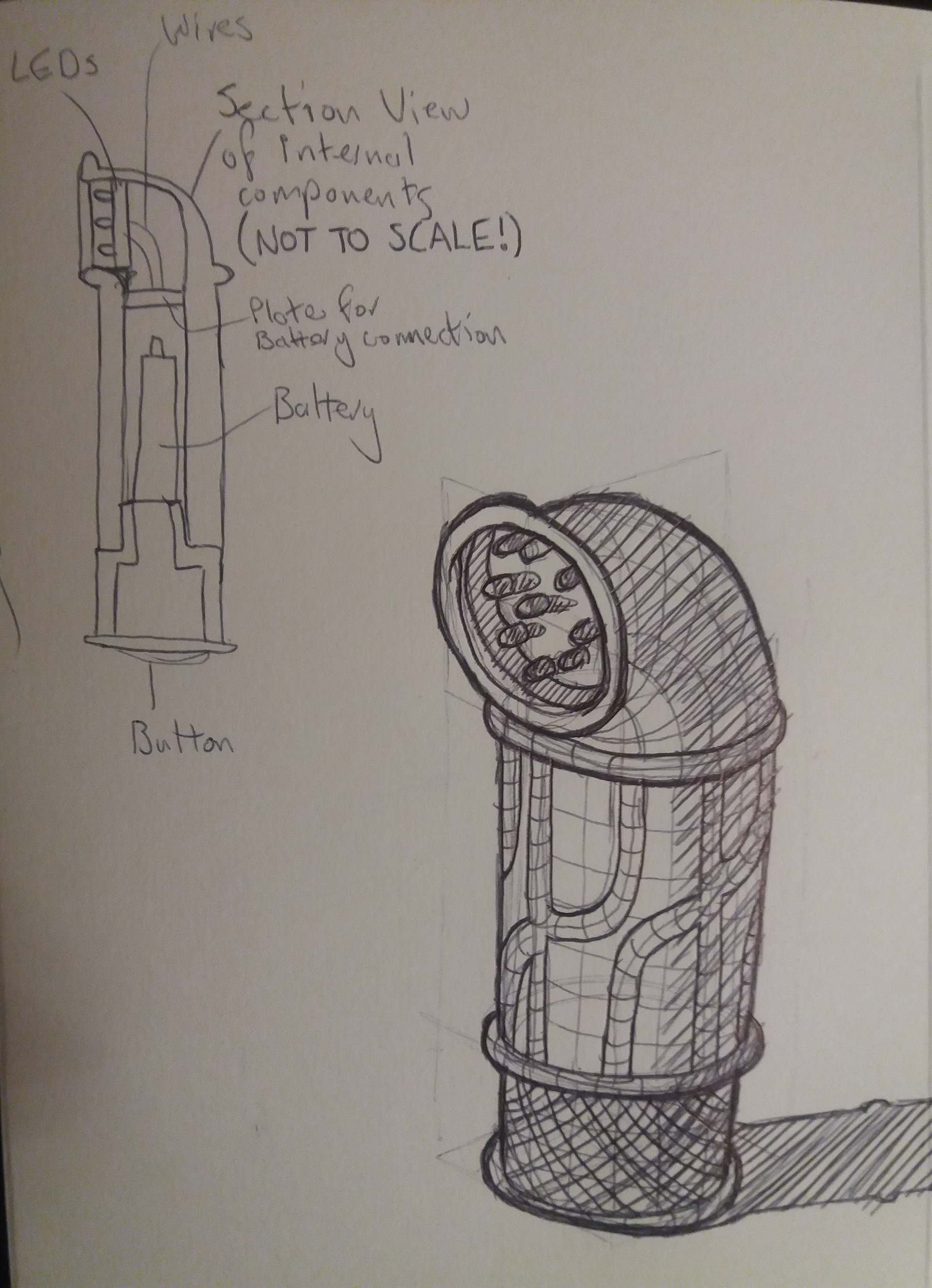 Developed sketches.