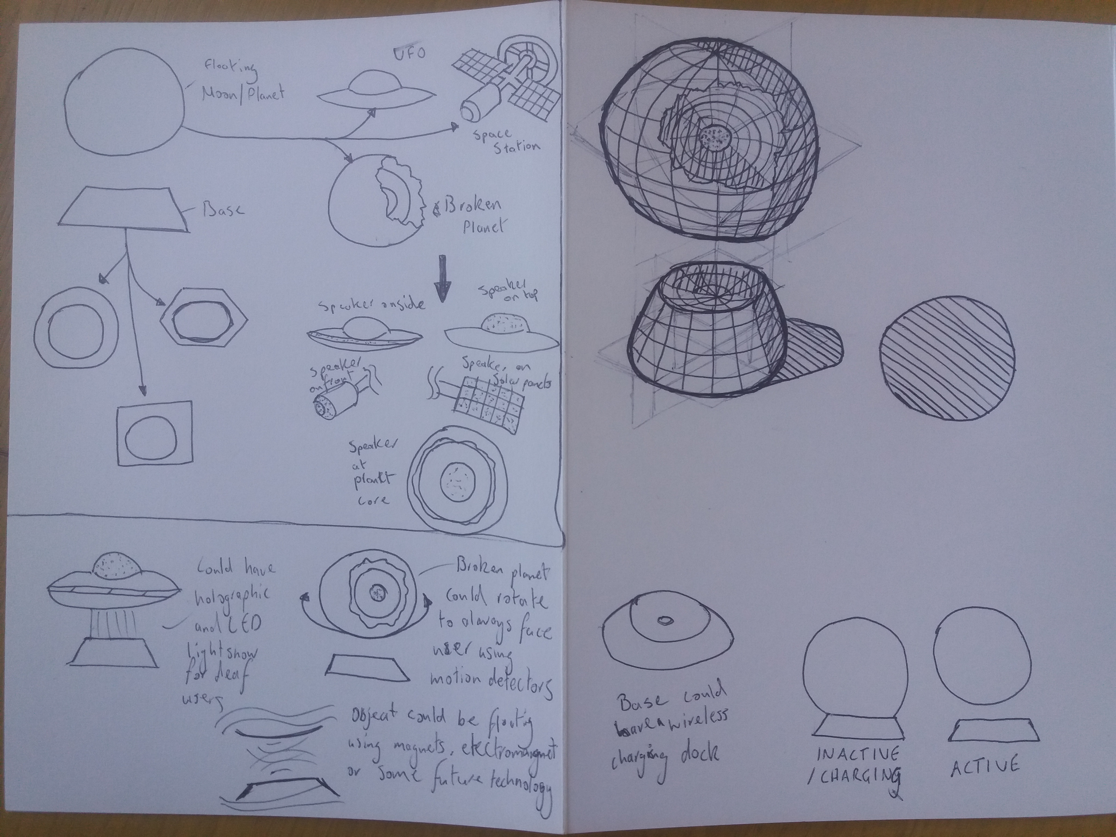 Development of alternate concept.