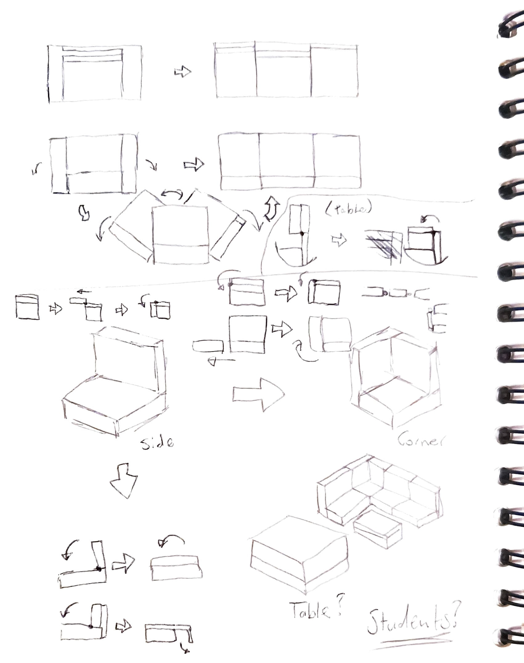 Development of final idea.