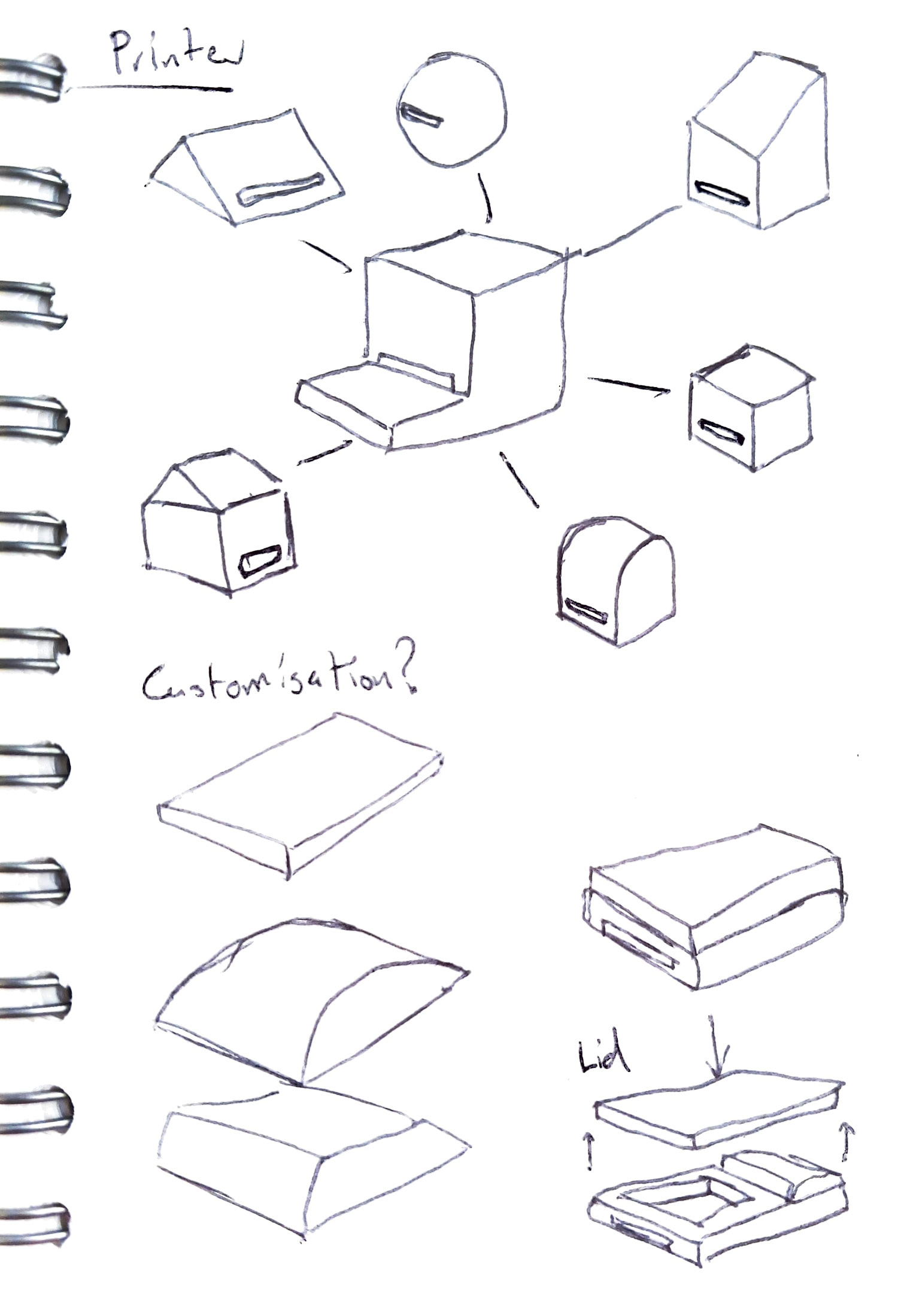 Form exploration for printer
