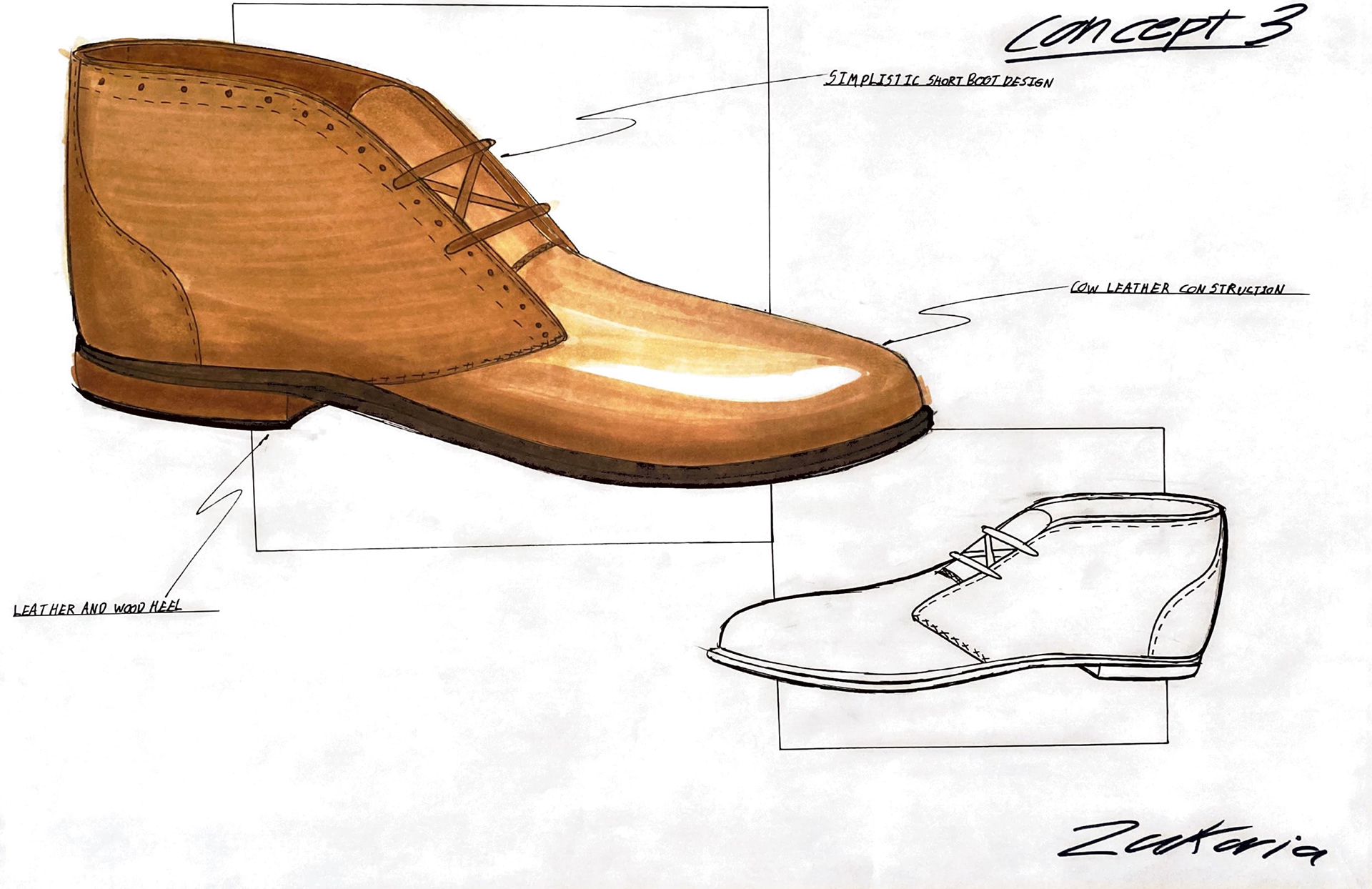 Chukka Boot Concept (chosen design direction)