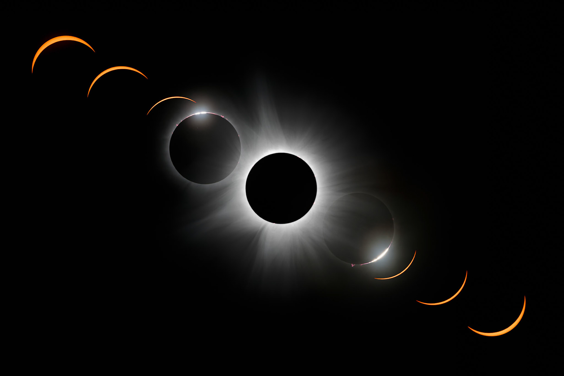 Pre-2nd Contact to post-3rd Contact Composite