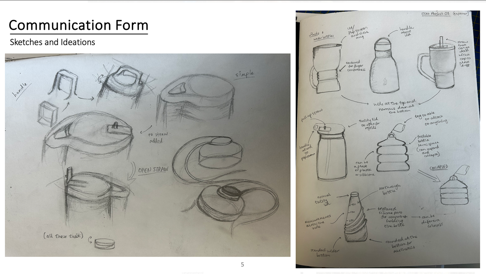 IDEATIONS