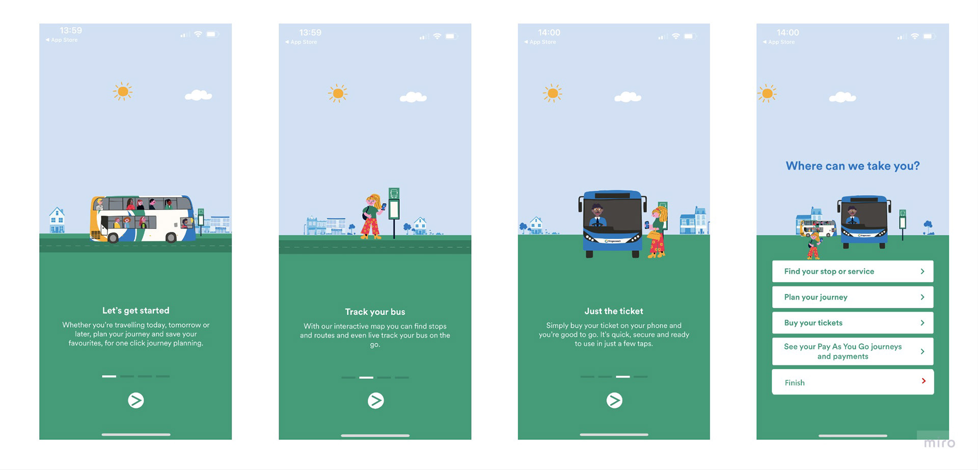 Existing Onboarding Flow