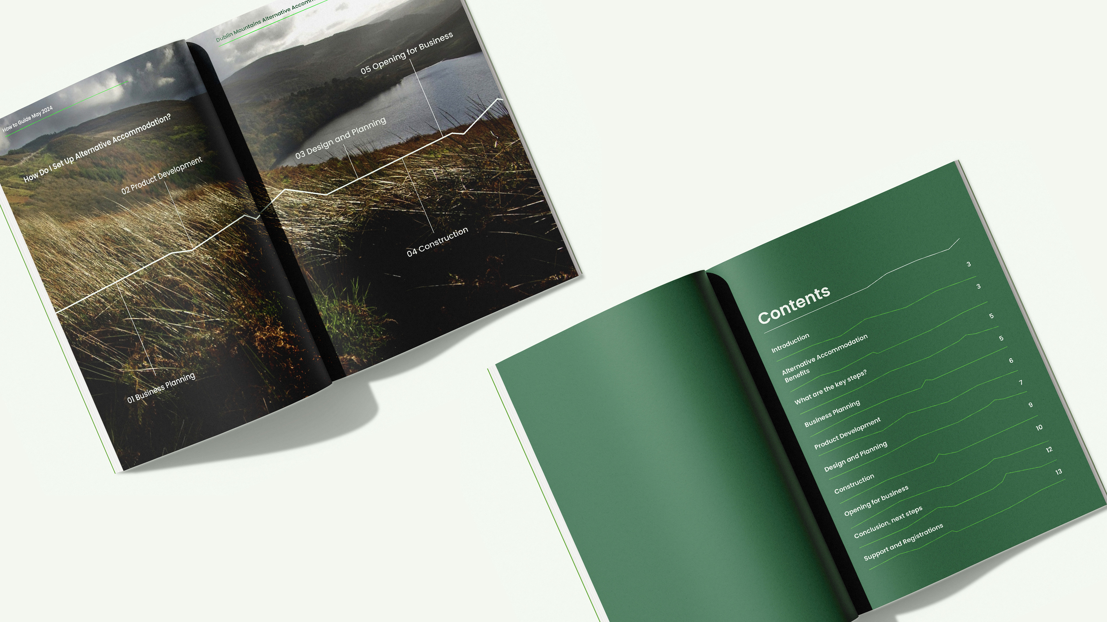 Spreads from the 'How to Guide'