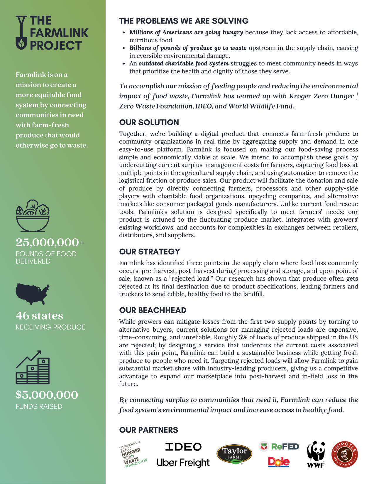 This is an informational one-pager I developed for the Accelerator team.
