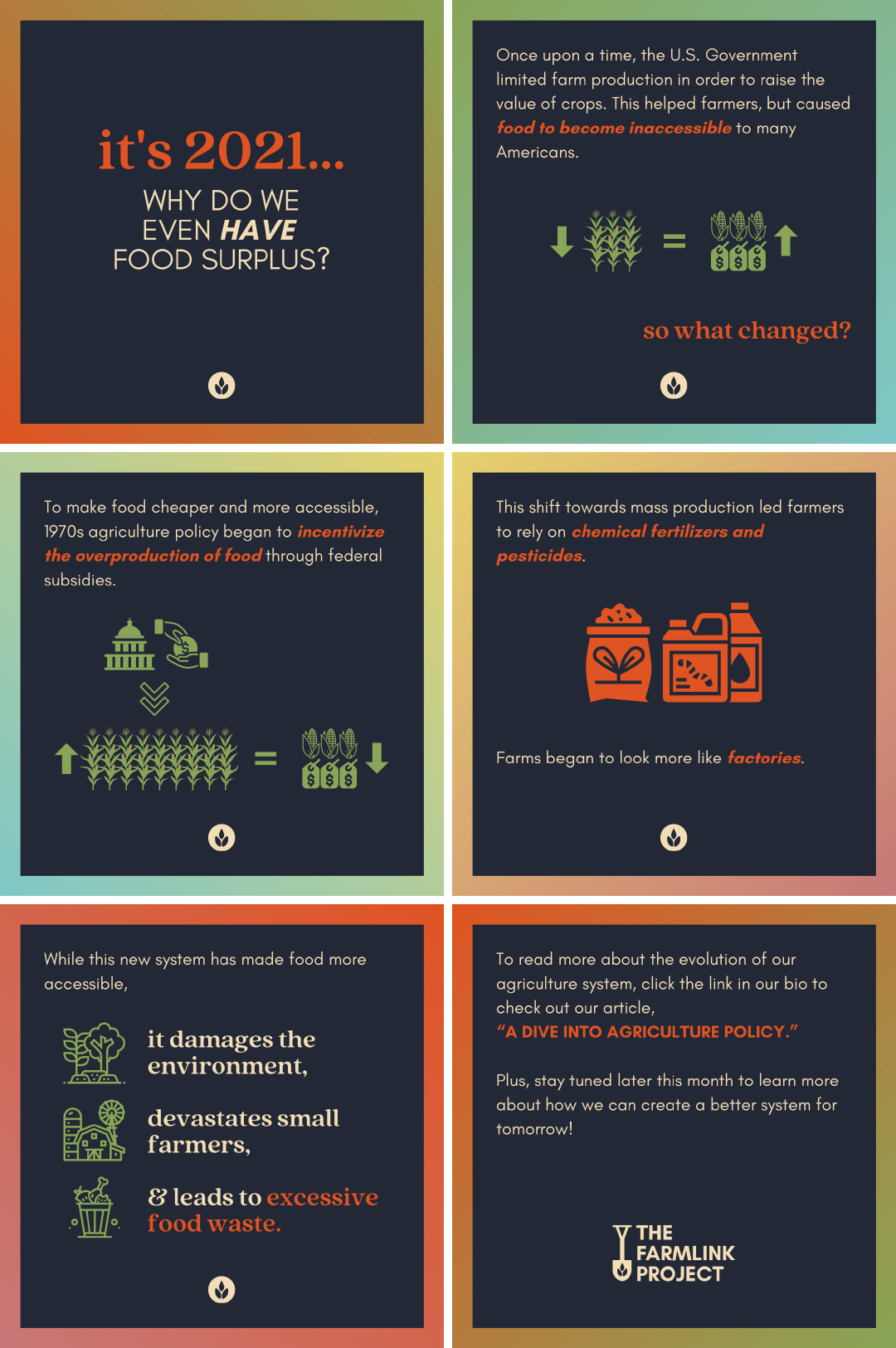 An educational Instagram post I created, describing food surplus in the U.S.