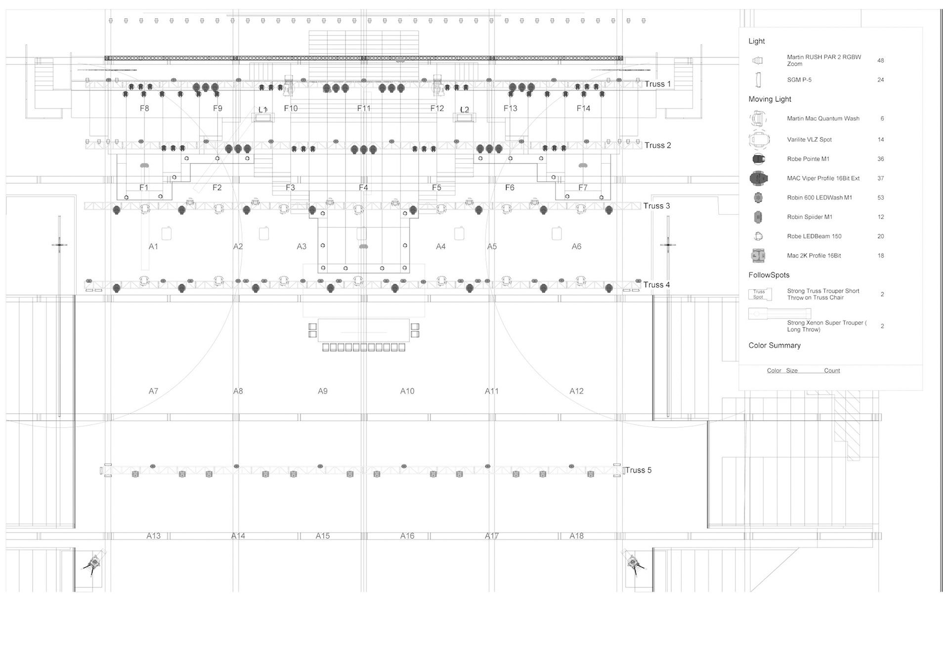 PSL Awards 2019 - Draft 1 - Sht-2-Lighting Plot - Stage
