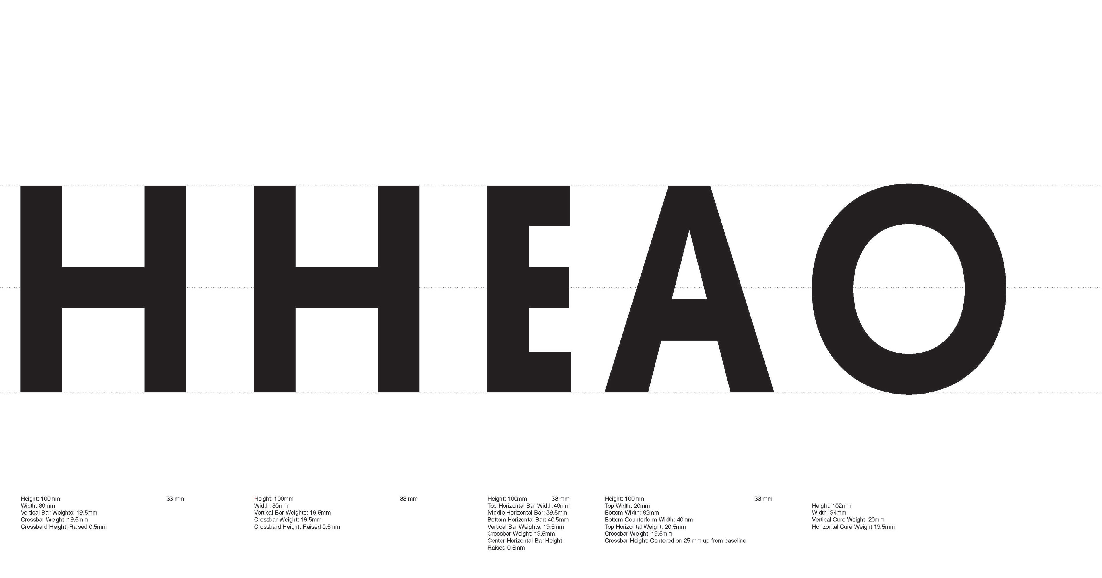 Typography Example