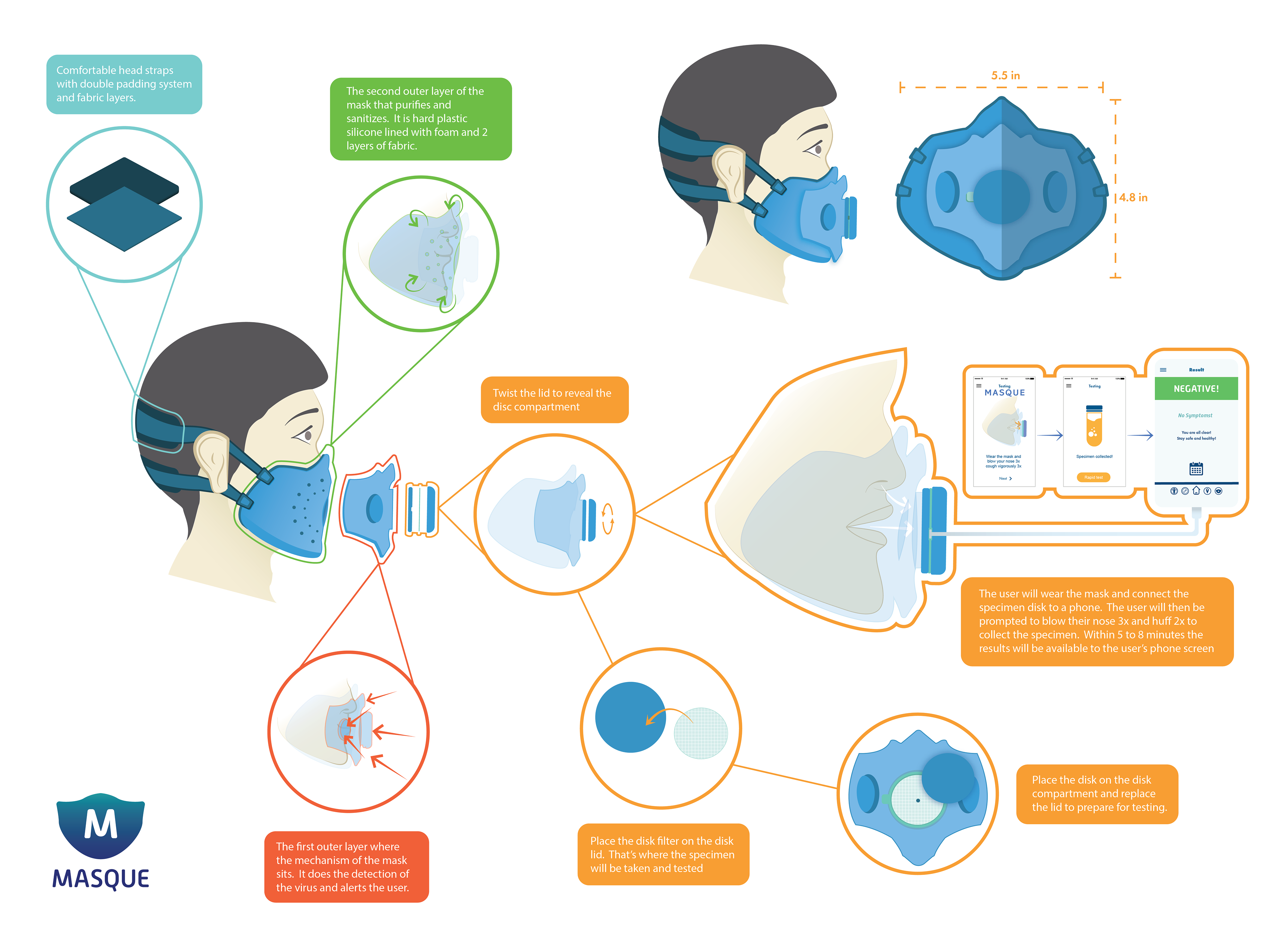 INFOGRAPHIC