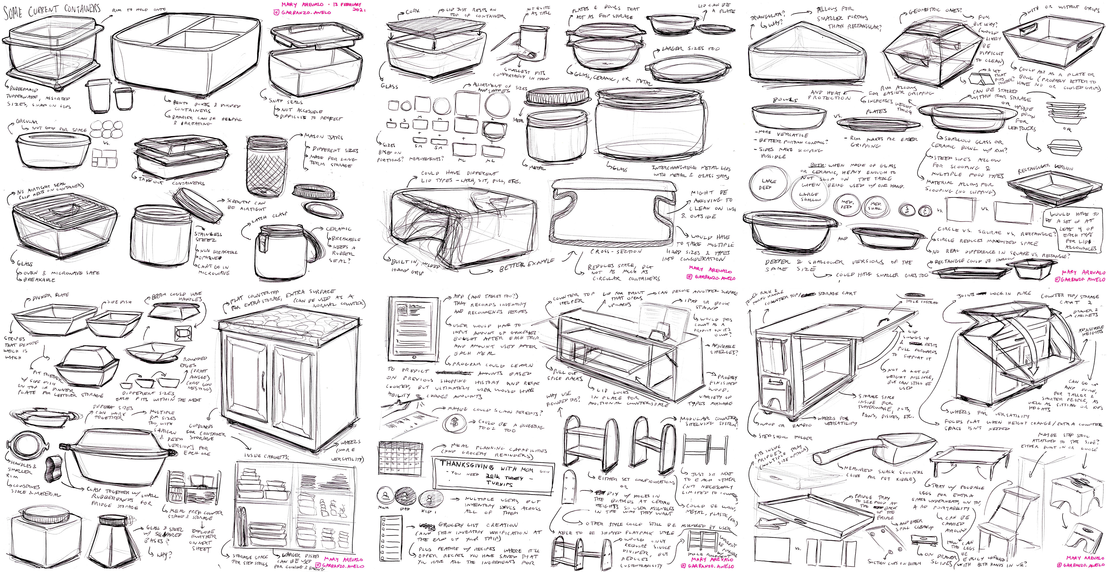 Research/Concepts (Meal Prep) - 2021