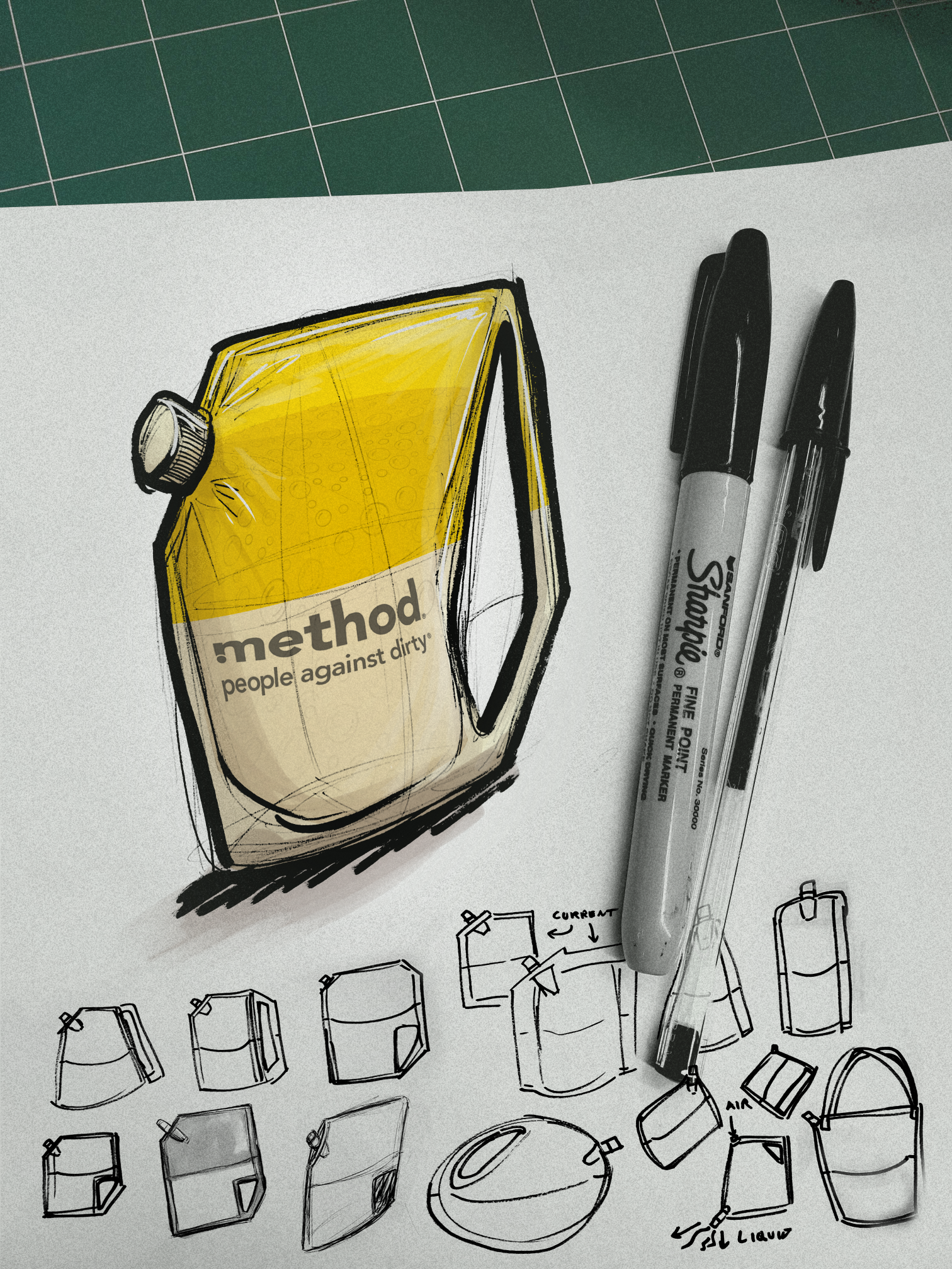 1 Hour Ideation Exercise - 2021