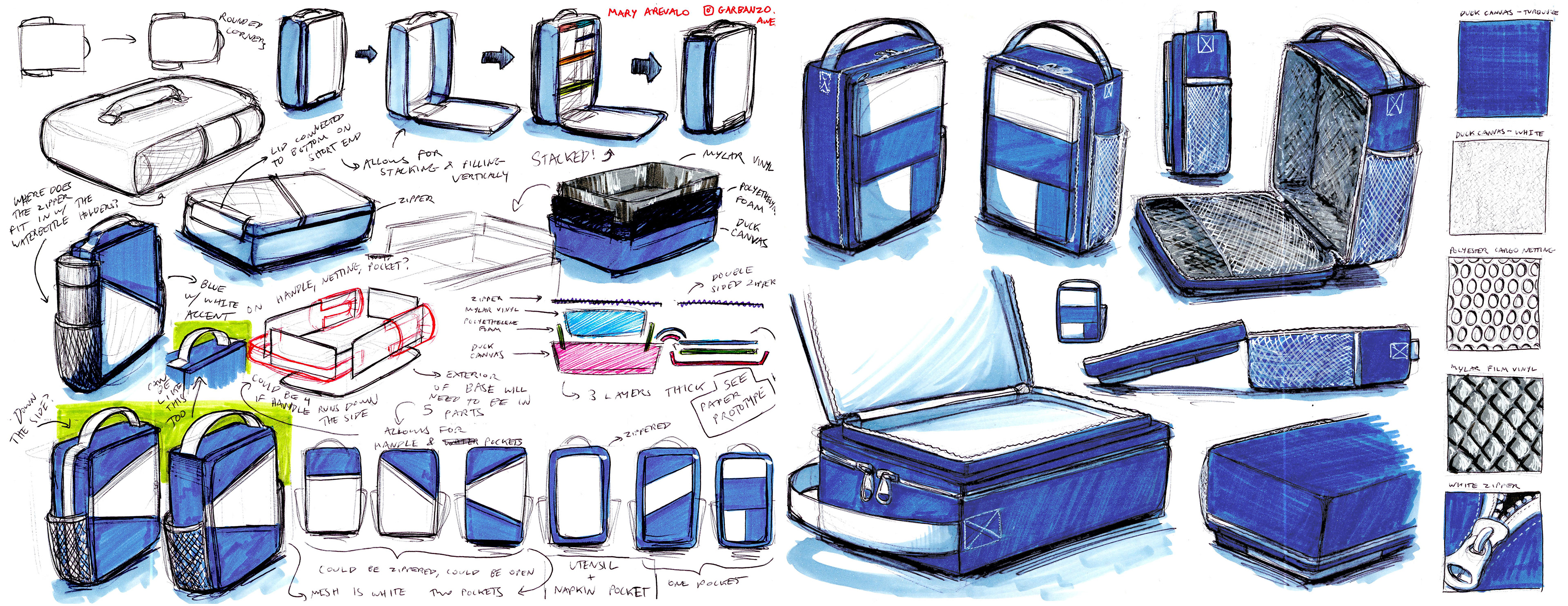 Final Concept (Meal Prep) - 2021