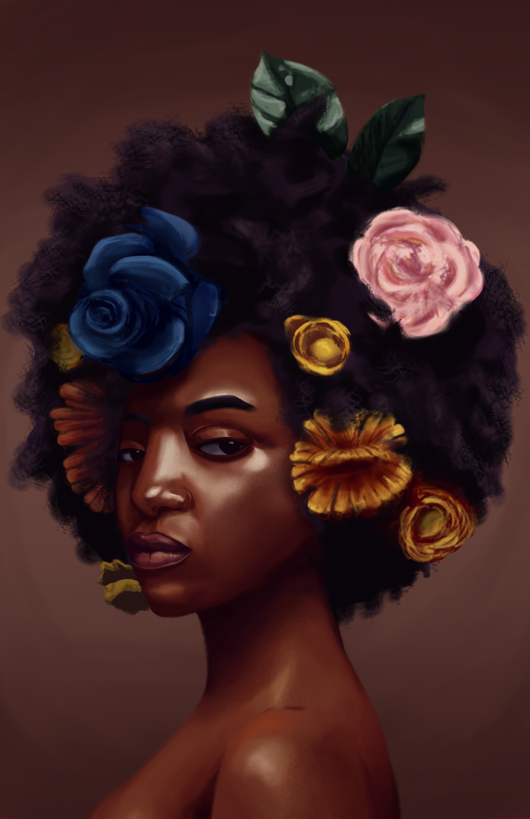 Pinterest Study - 2020