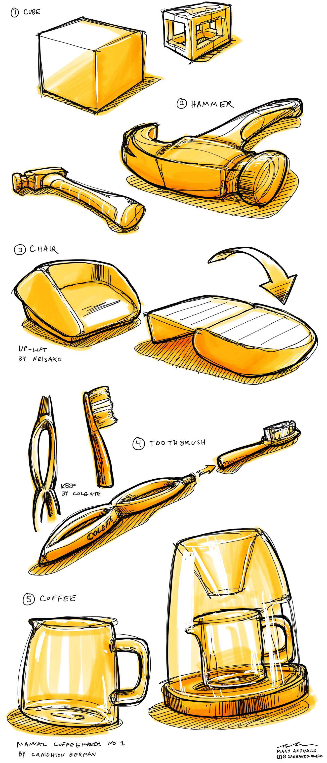 Productober Days 1-5 - 2022