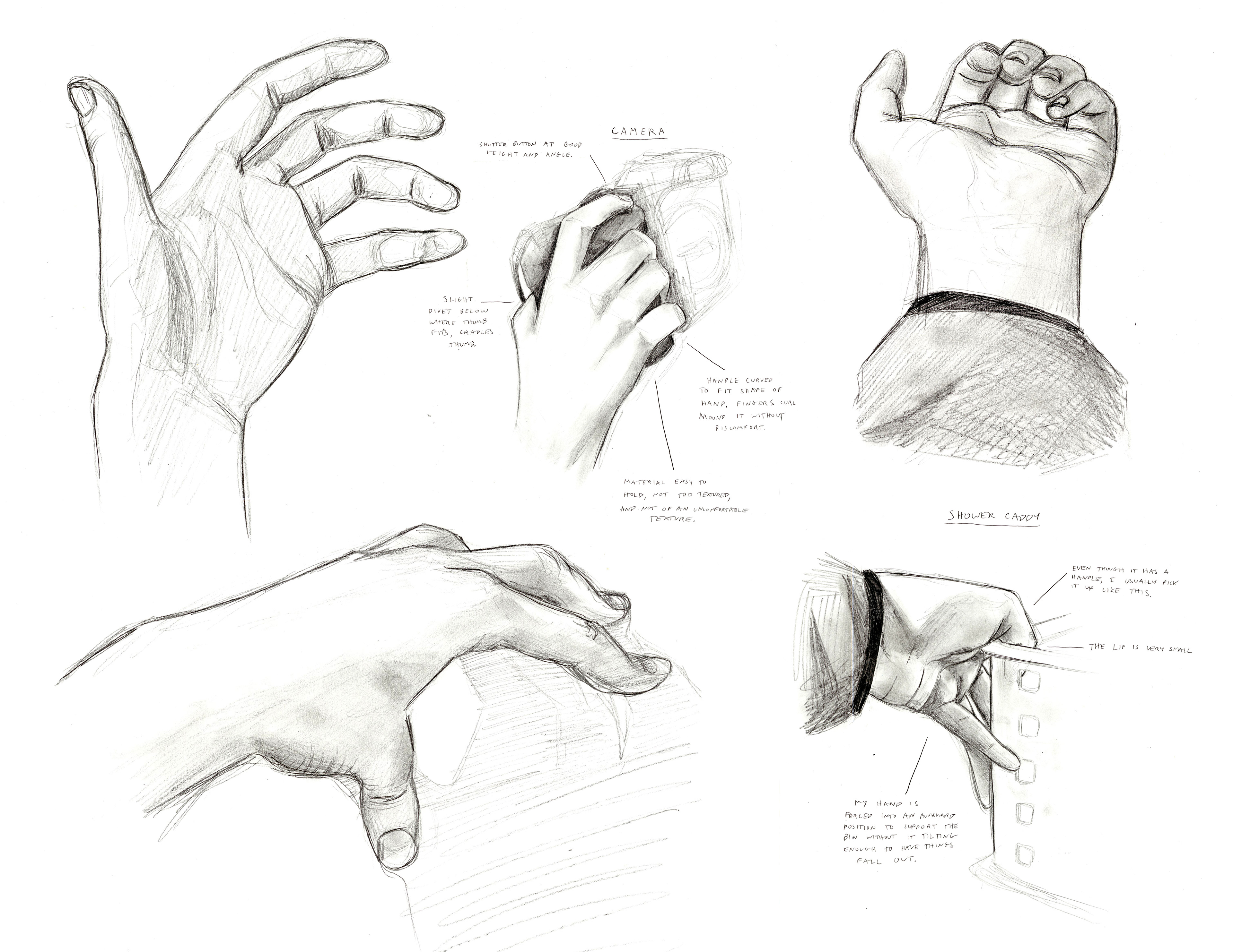 Hand and Comfort Studies (2021)