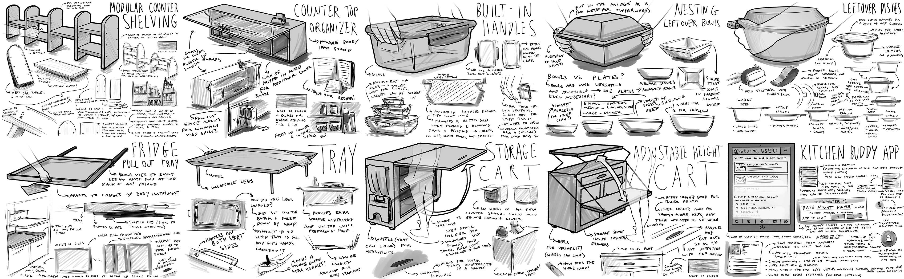 Concepts (Meal Prep) - 2021