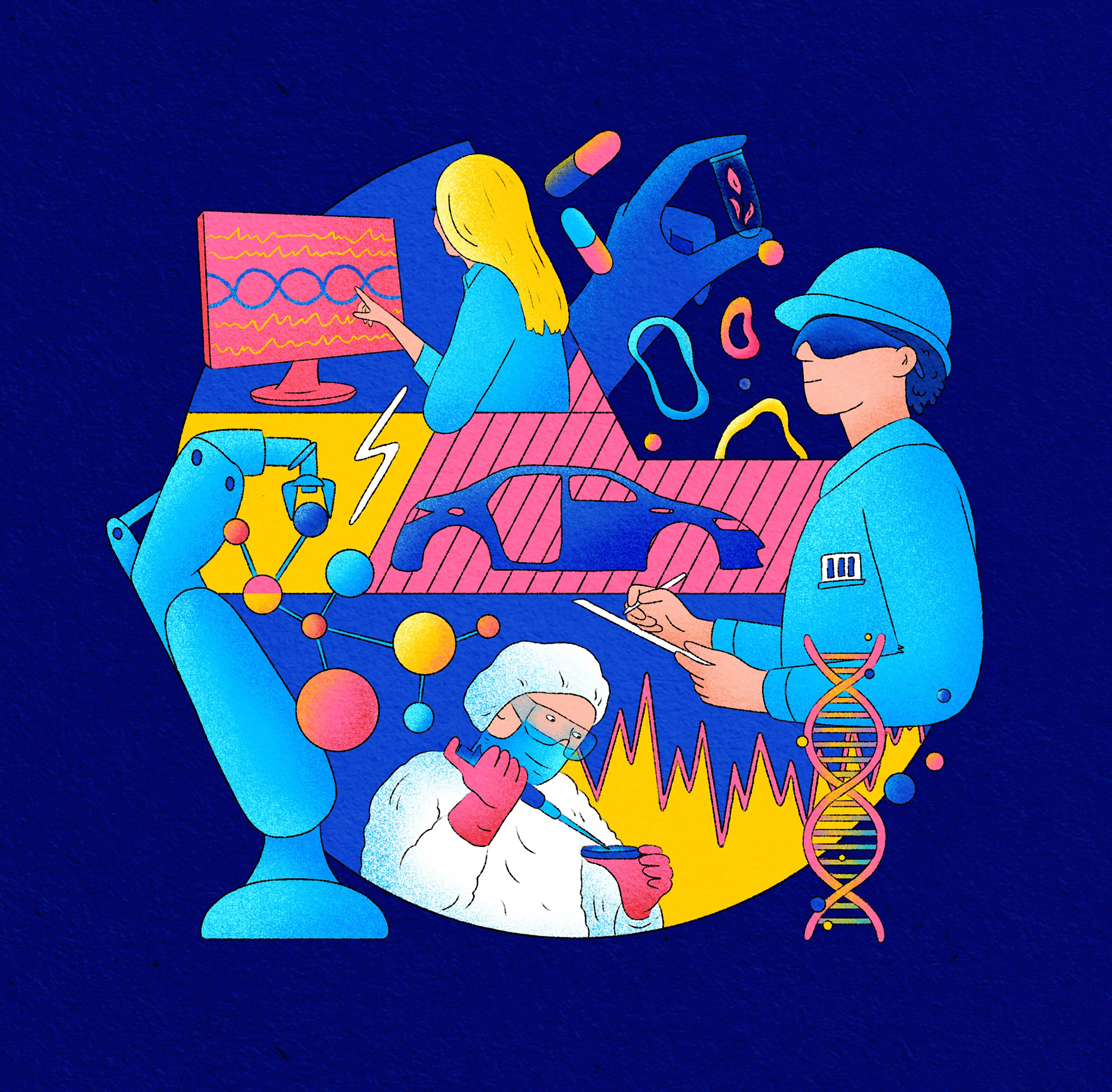 How technologies are used in German industry