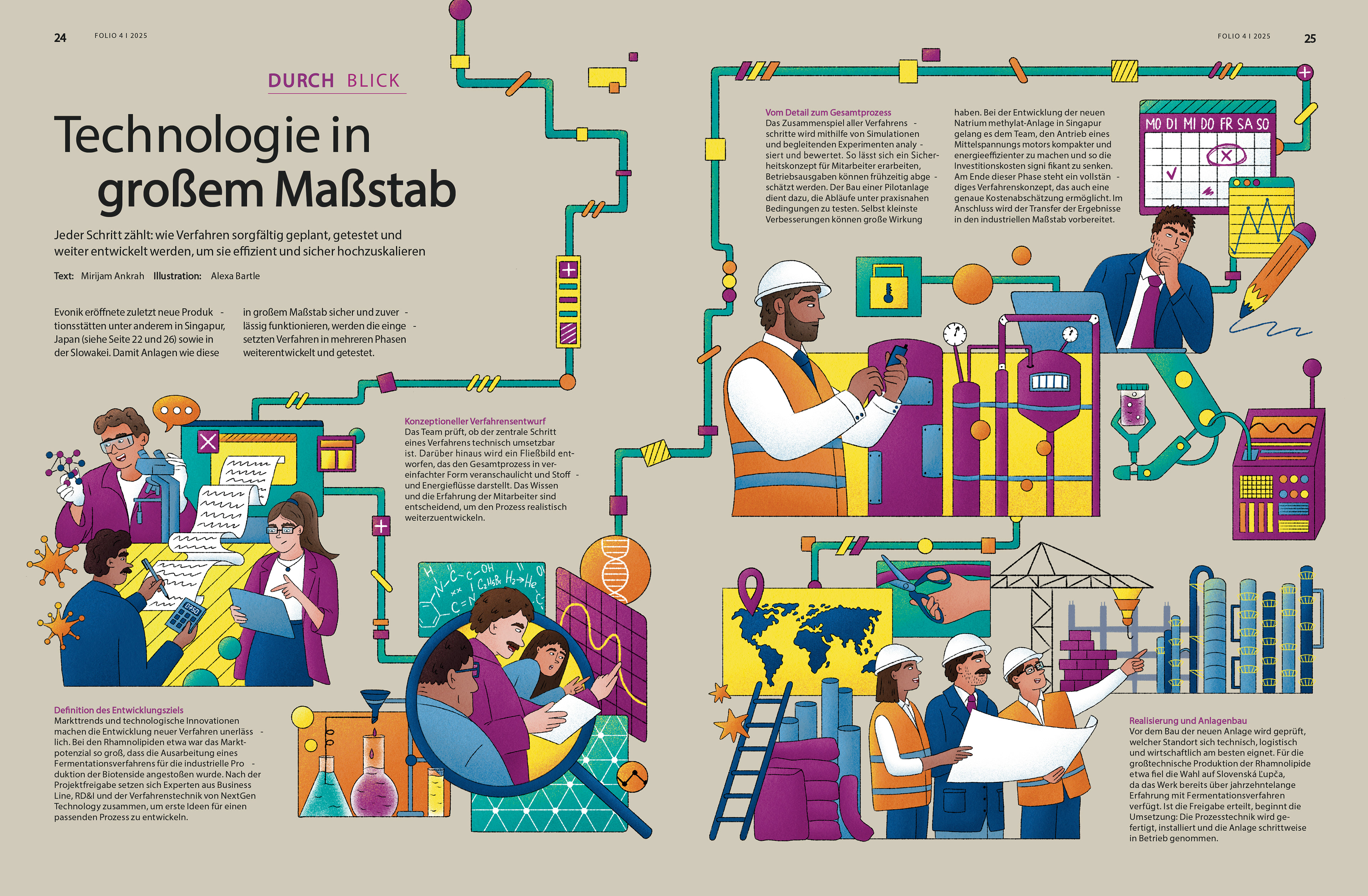 Created for Evonik, one of the largest German chemical companies, for their Folio magazine, this double-page illustration visualizes the four key phases of the scale-up process, from initial idea to industrial application. The brief required a clear depiction of each step, showing how laboratory tests evolve into stable and efficient manufacturing. The client wanted four distinct illustrations that feel separate, yet visually connected as one coherent system.