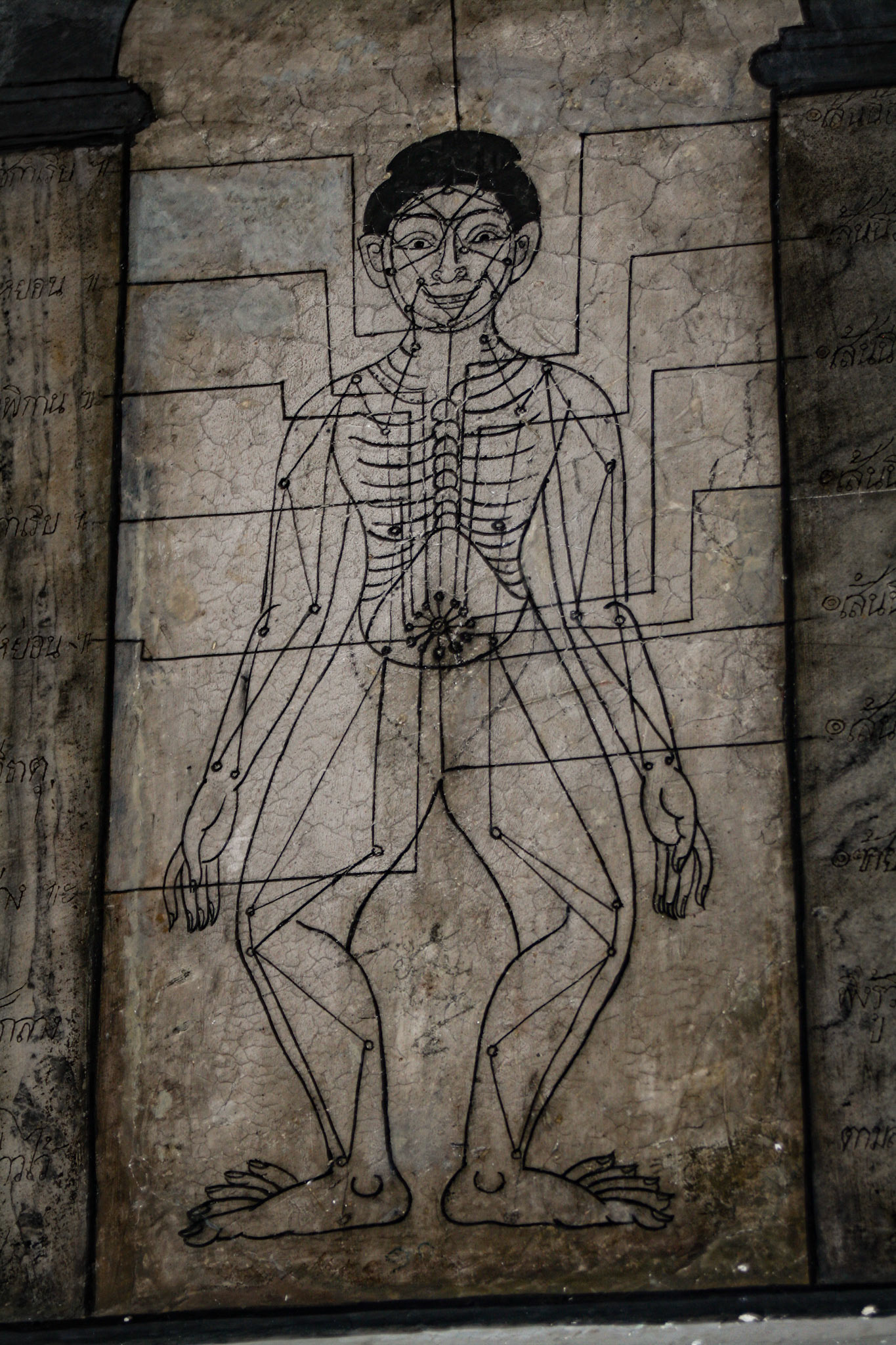 Wat Pho Traditional Thai Massage body reference etched painting