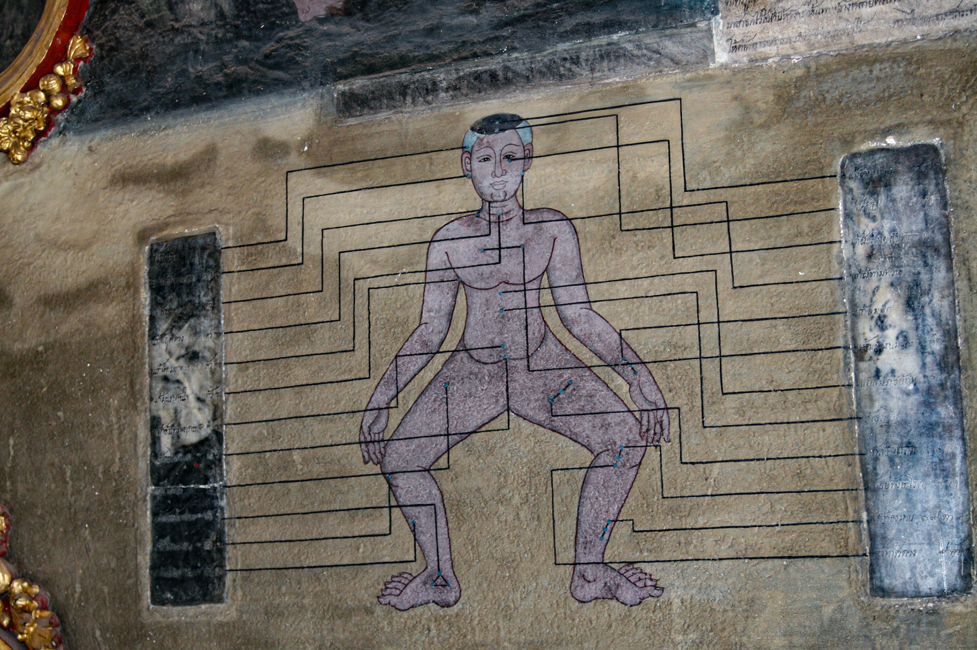 Wat Pho Traditional Thai Massage body reference etched into wall.