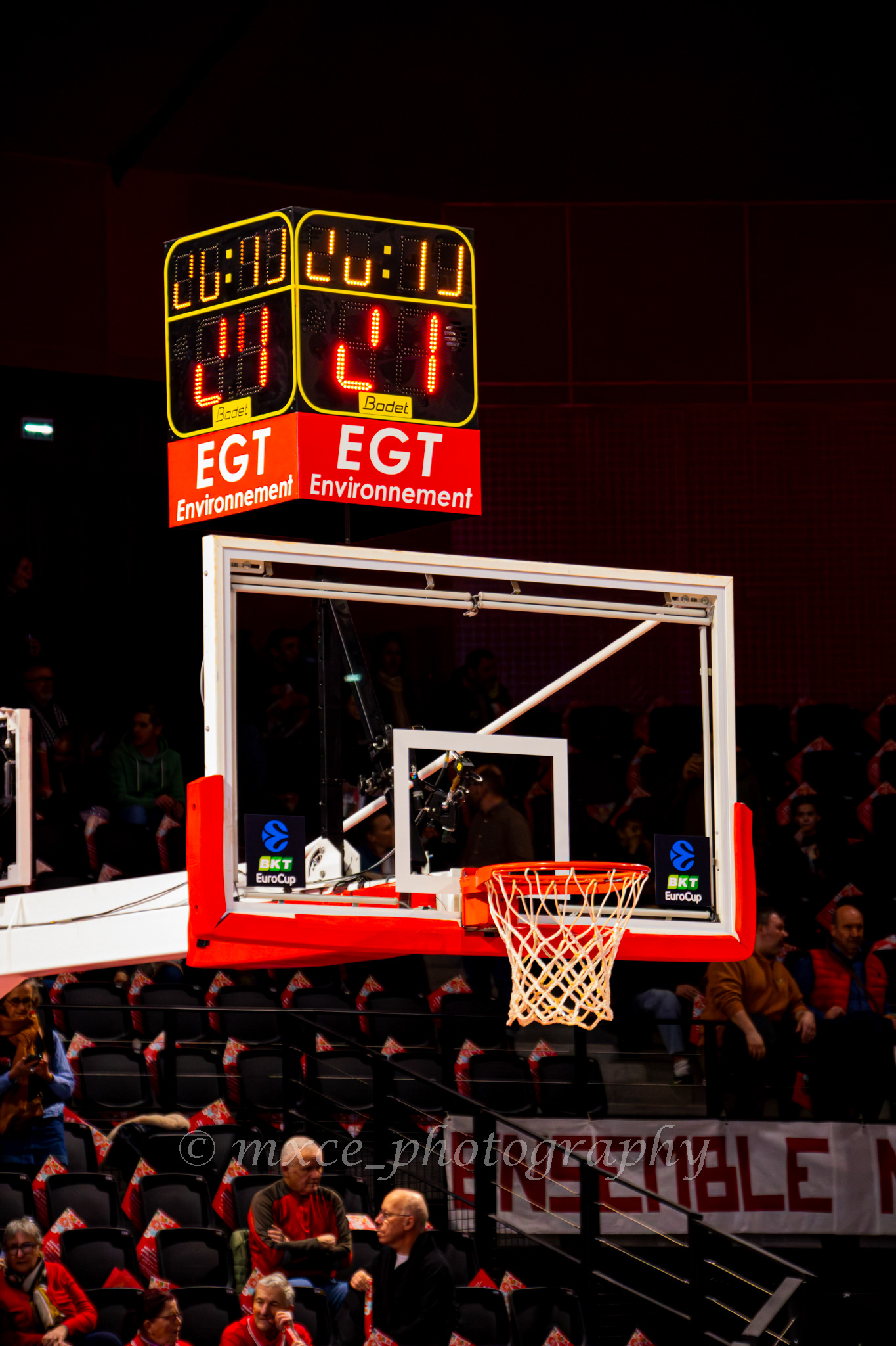 EuroCup 