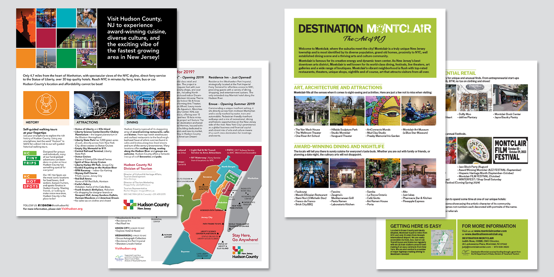 Tourism Profile Sheets