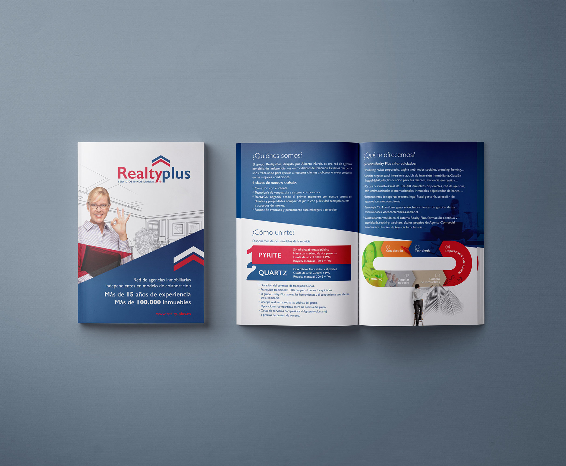 Diseño folleto RealtyPlus realizado por Global y punto