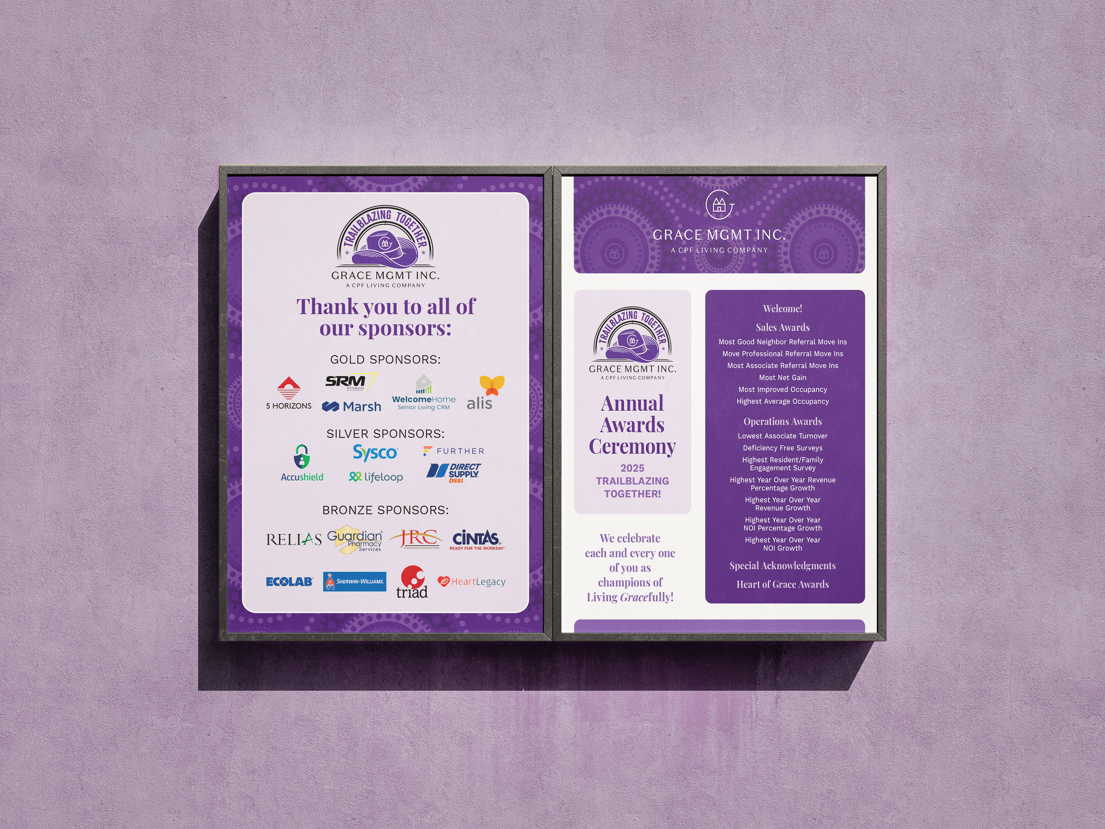 Annual Meeting Posters