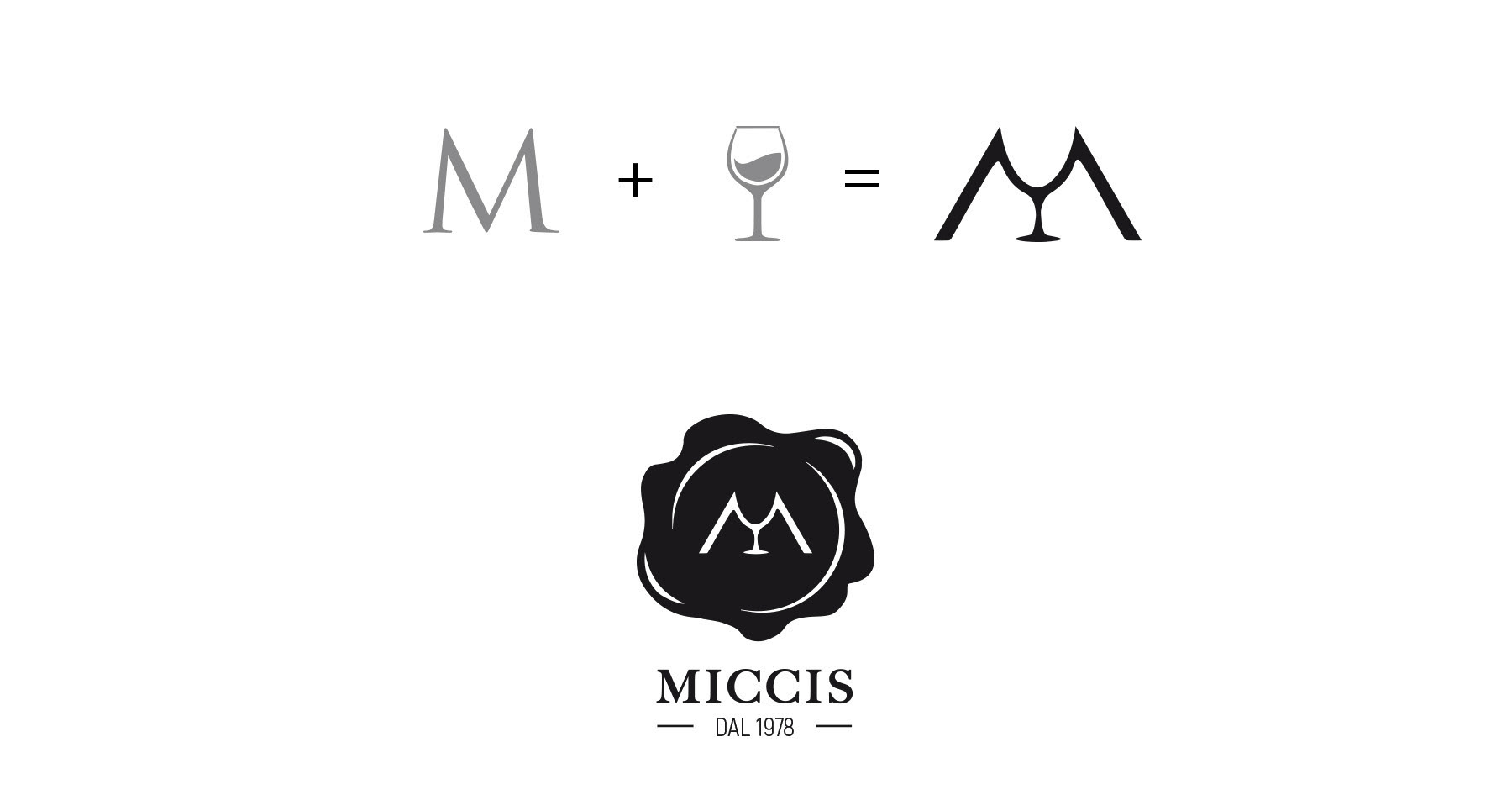 Brand design