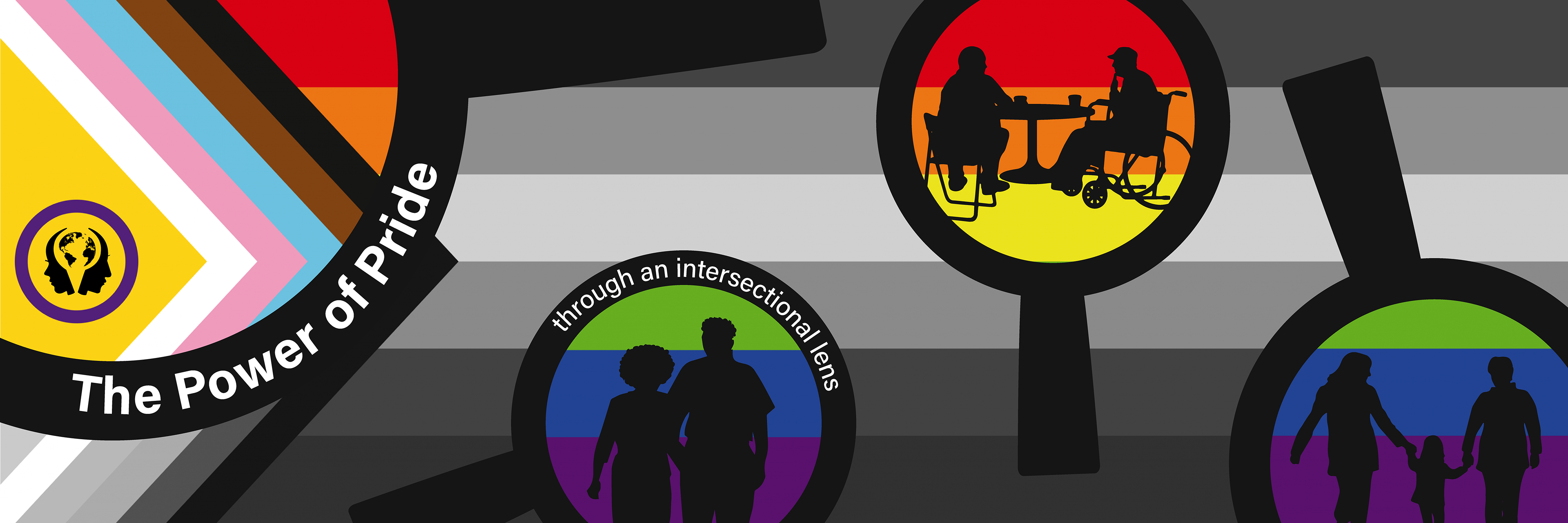 Banner for blog and social media - the Power of Pride through an intersectional lens