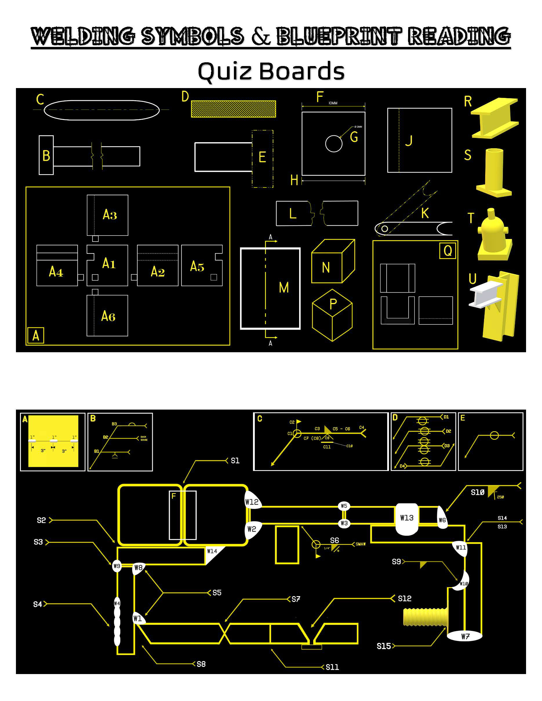Quizboard Example_Blueprint Reading Basics