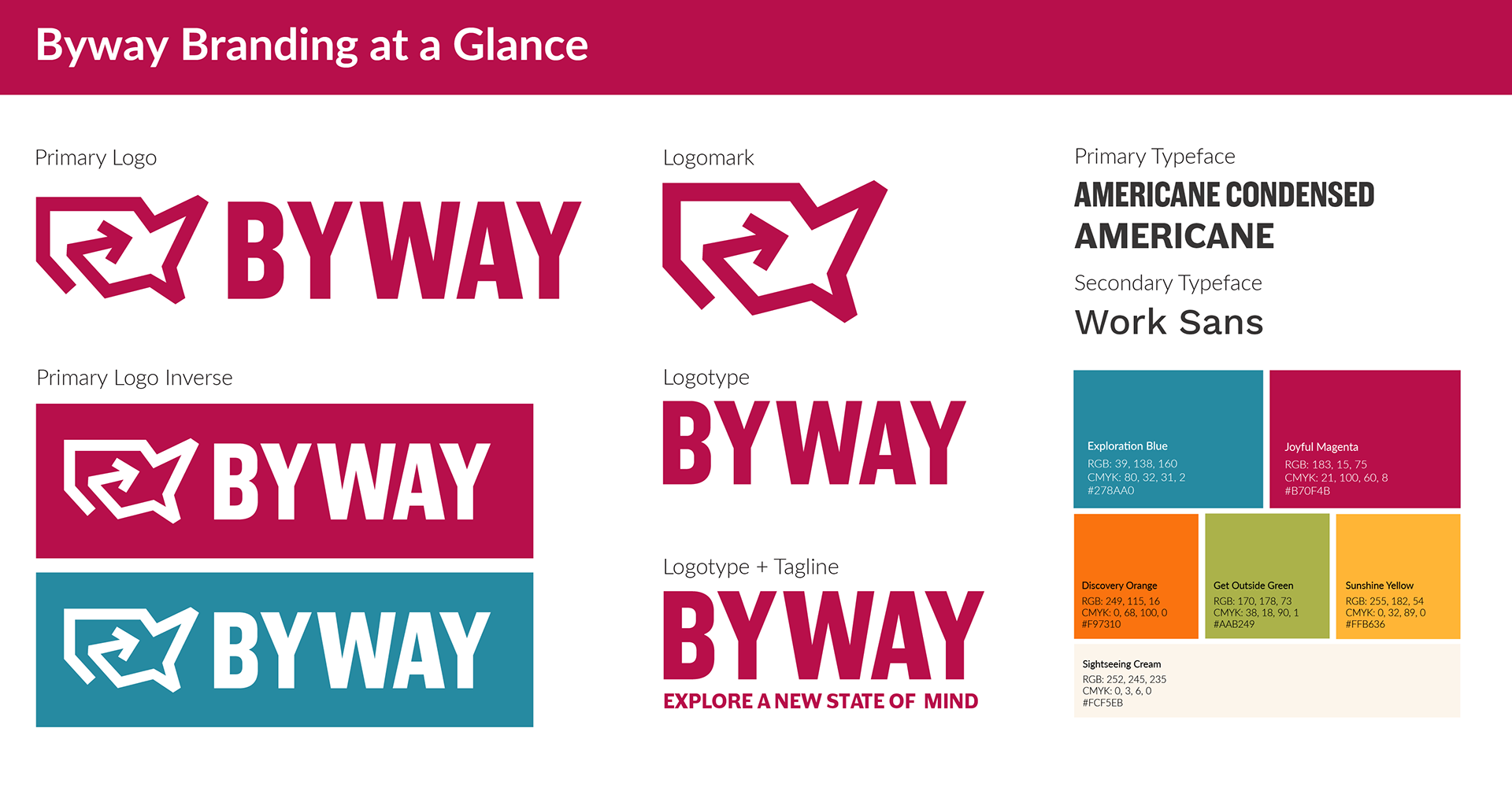 Condensed Brand Guidelines
